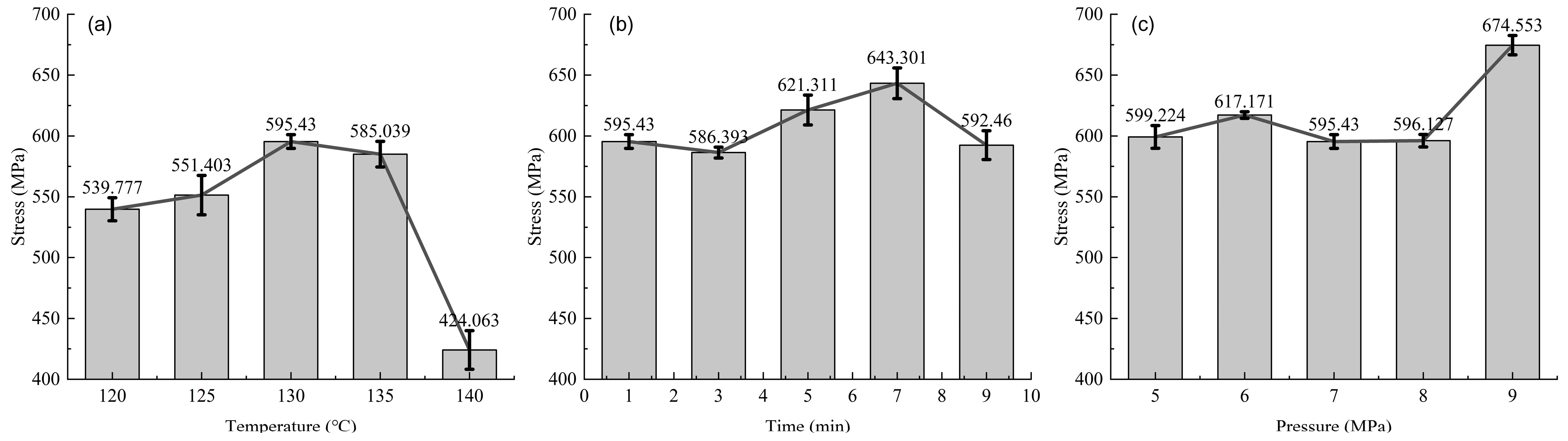 Materials 17 02611 g010