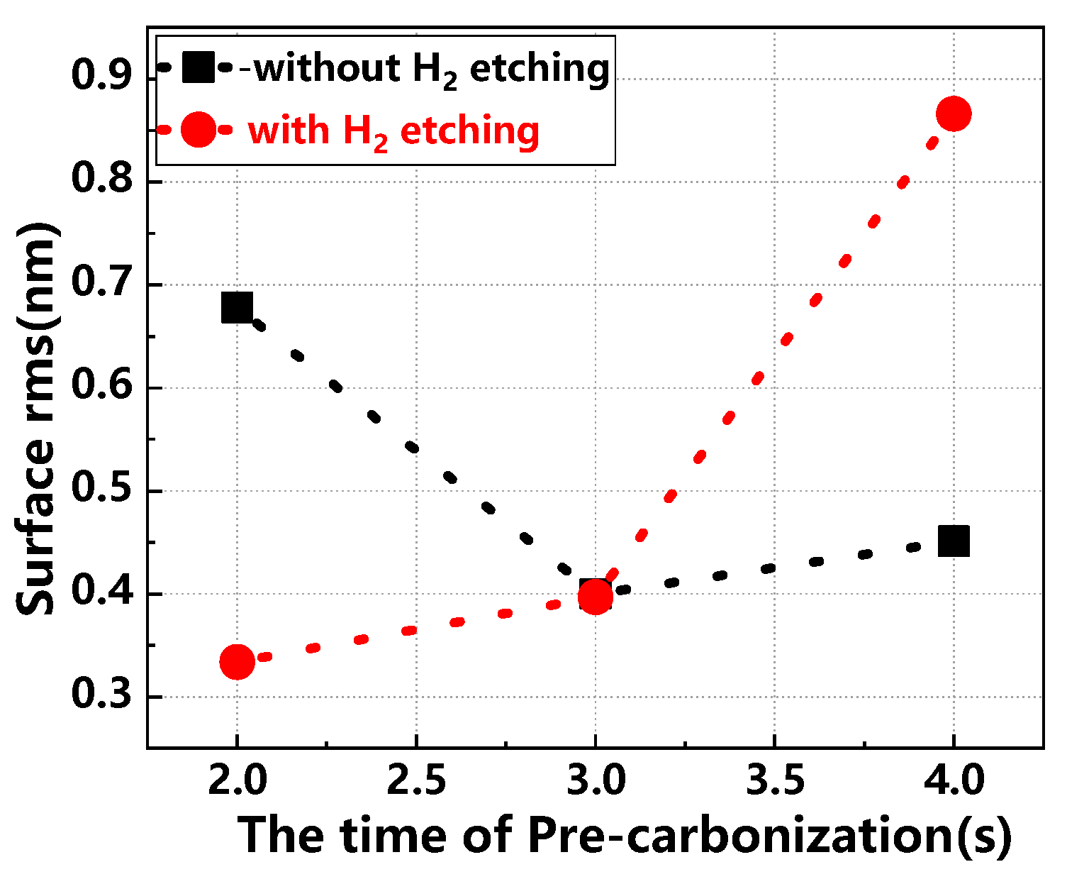 Materials 17 02612 g006