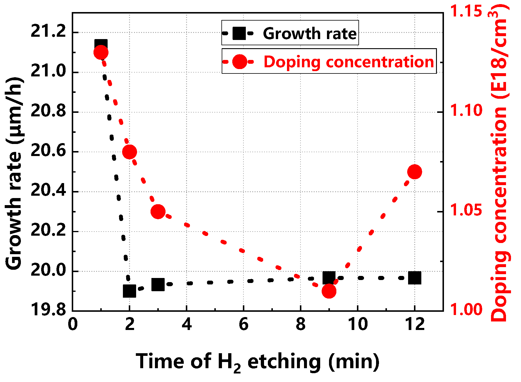 Materials 17 02612 g010