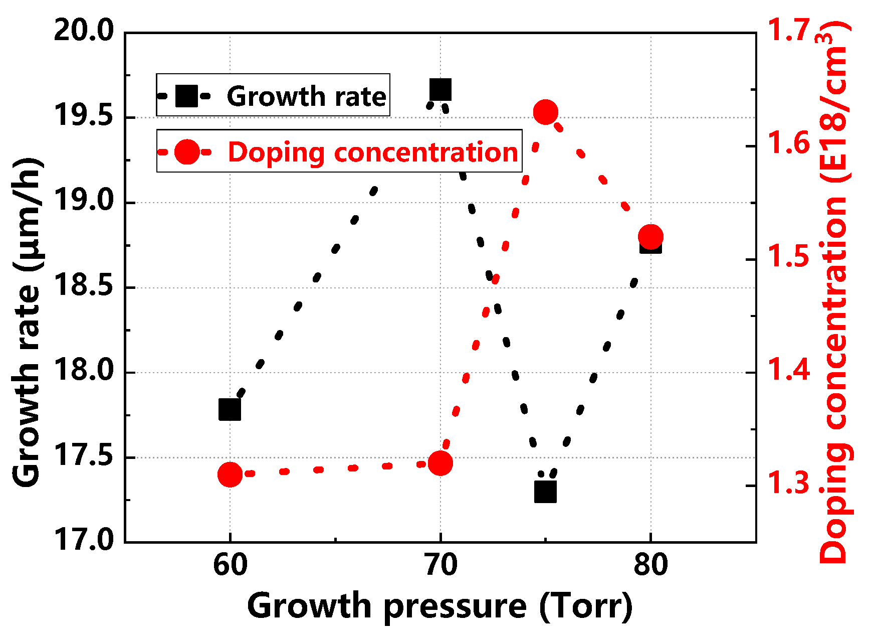 Materials 17 02612 g013