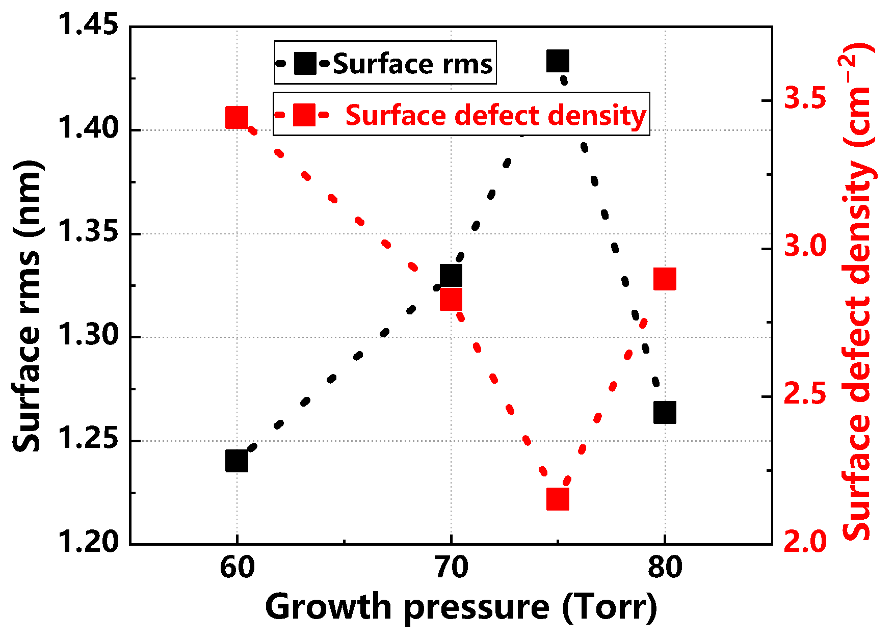 Materials 17 02612 g015