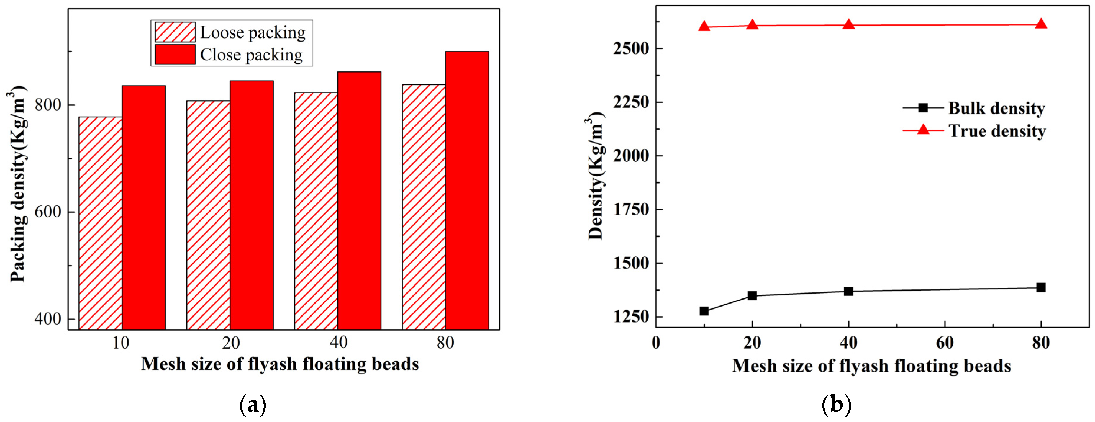 Materials 17 02613 g004