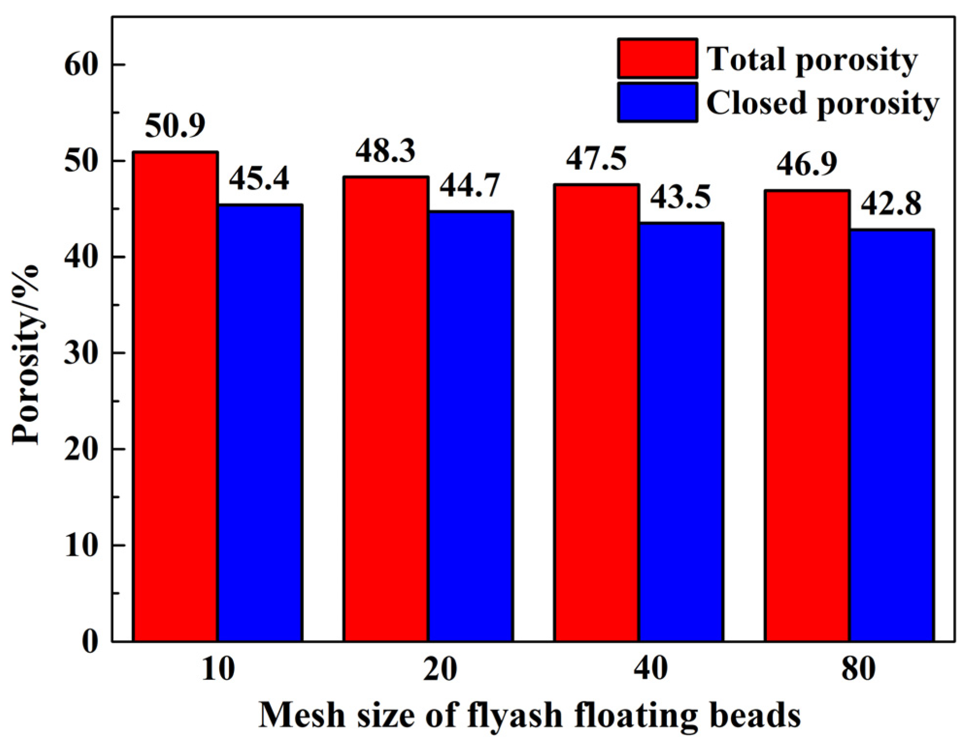 Materials 17 02613 g012