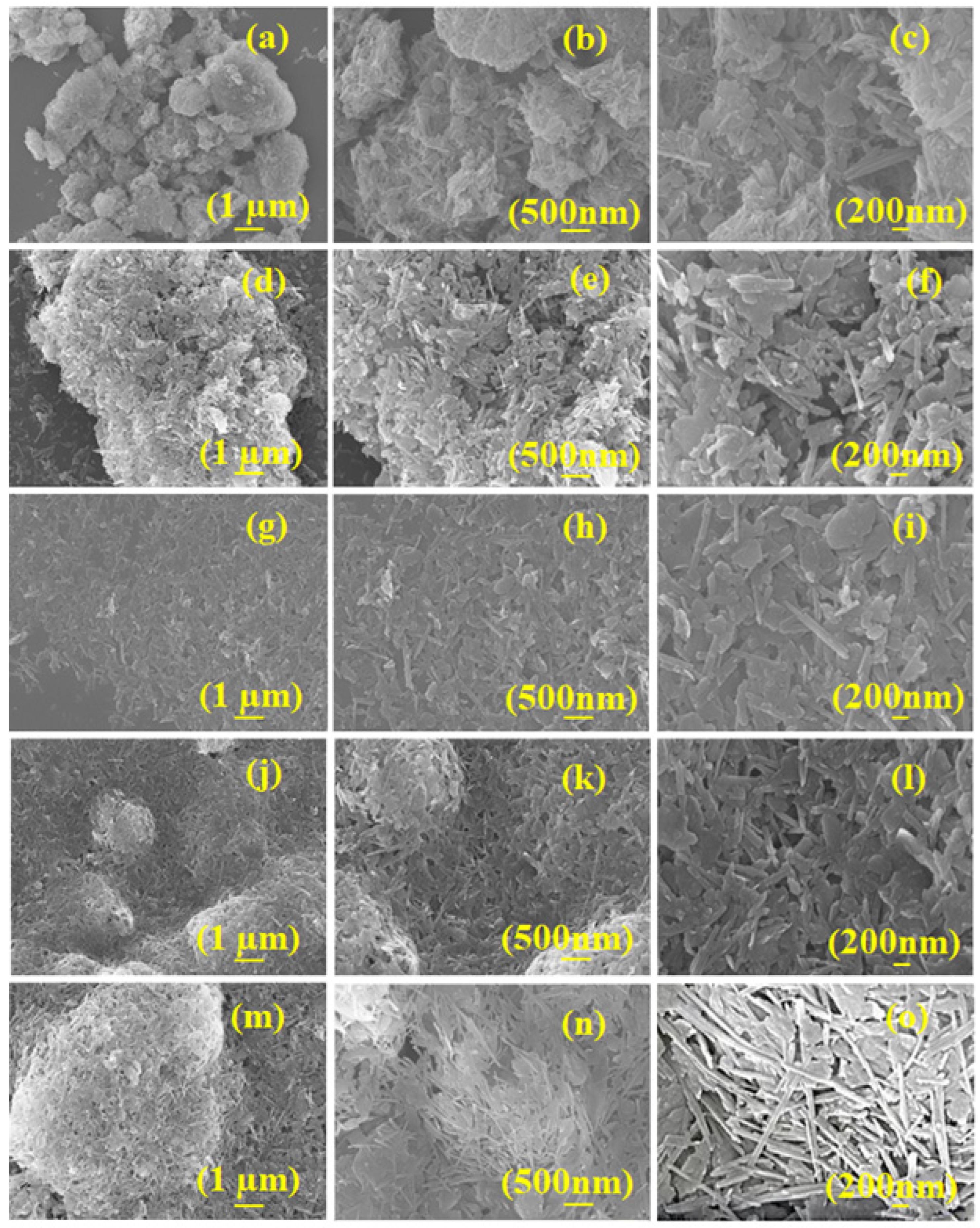 Materials 17 02615 g003