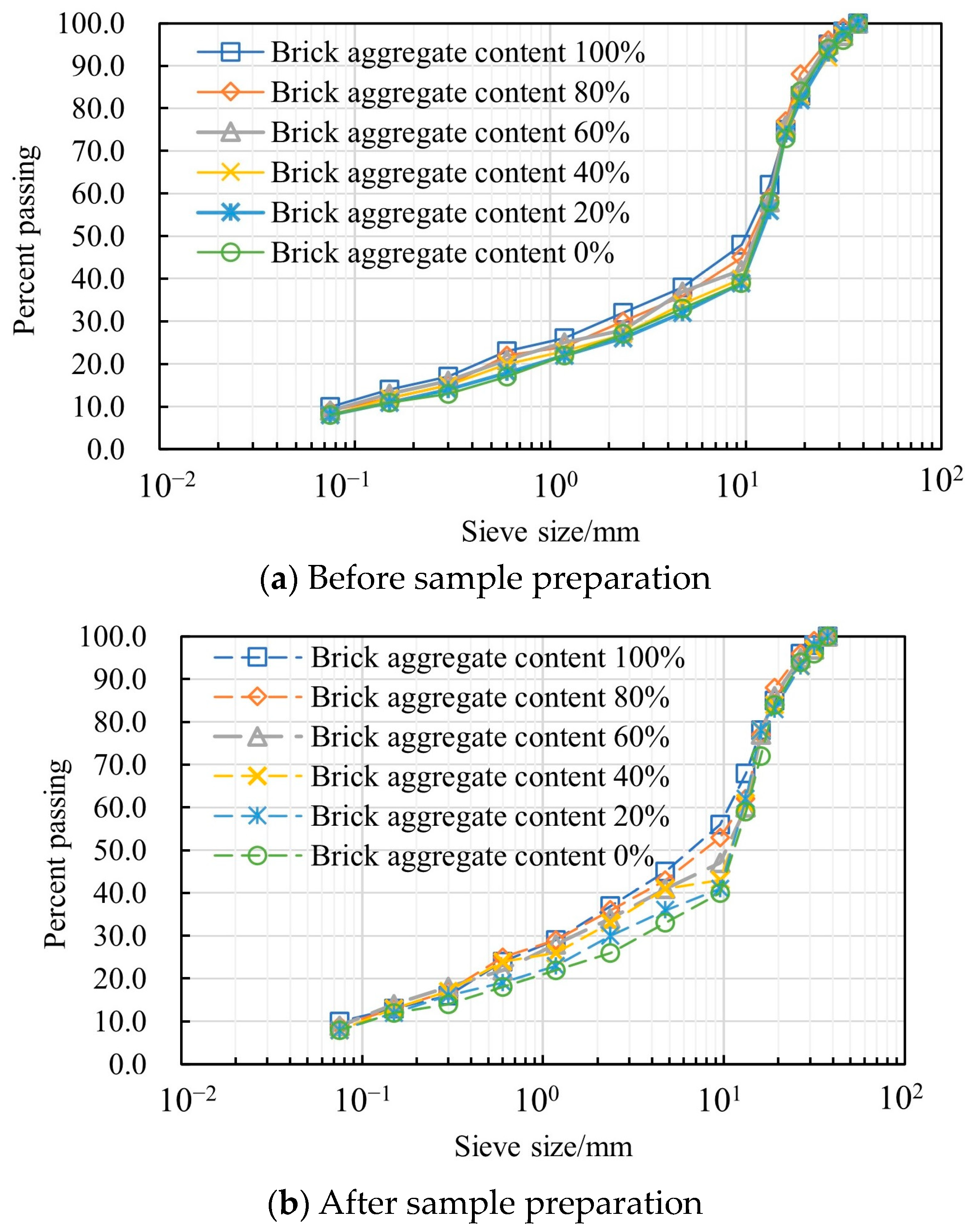 Materials 17 02616 g003