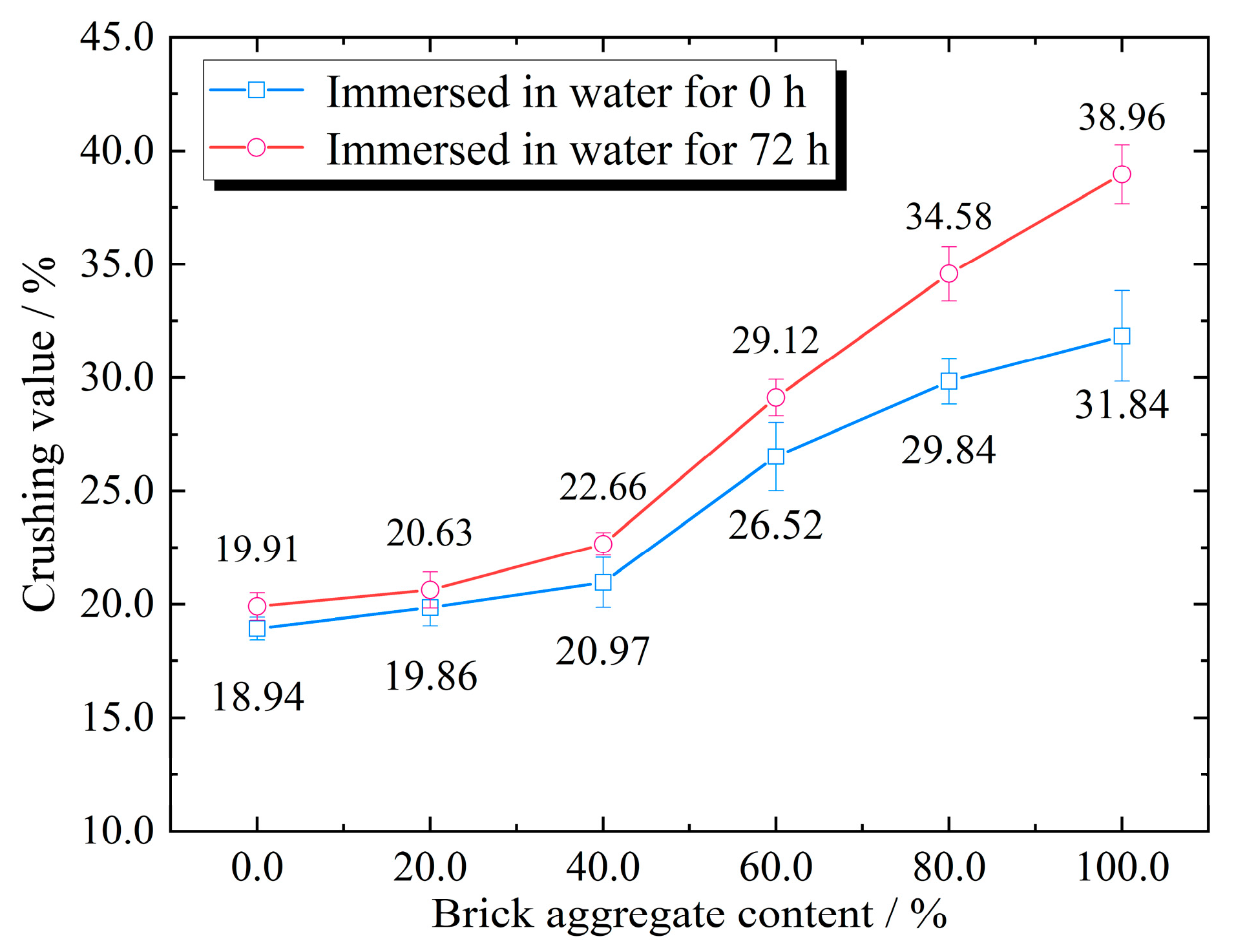 Materials 17 02616 g005