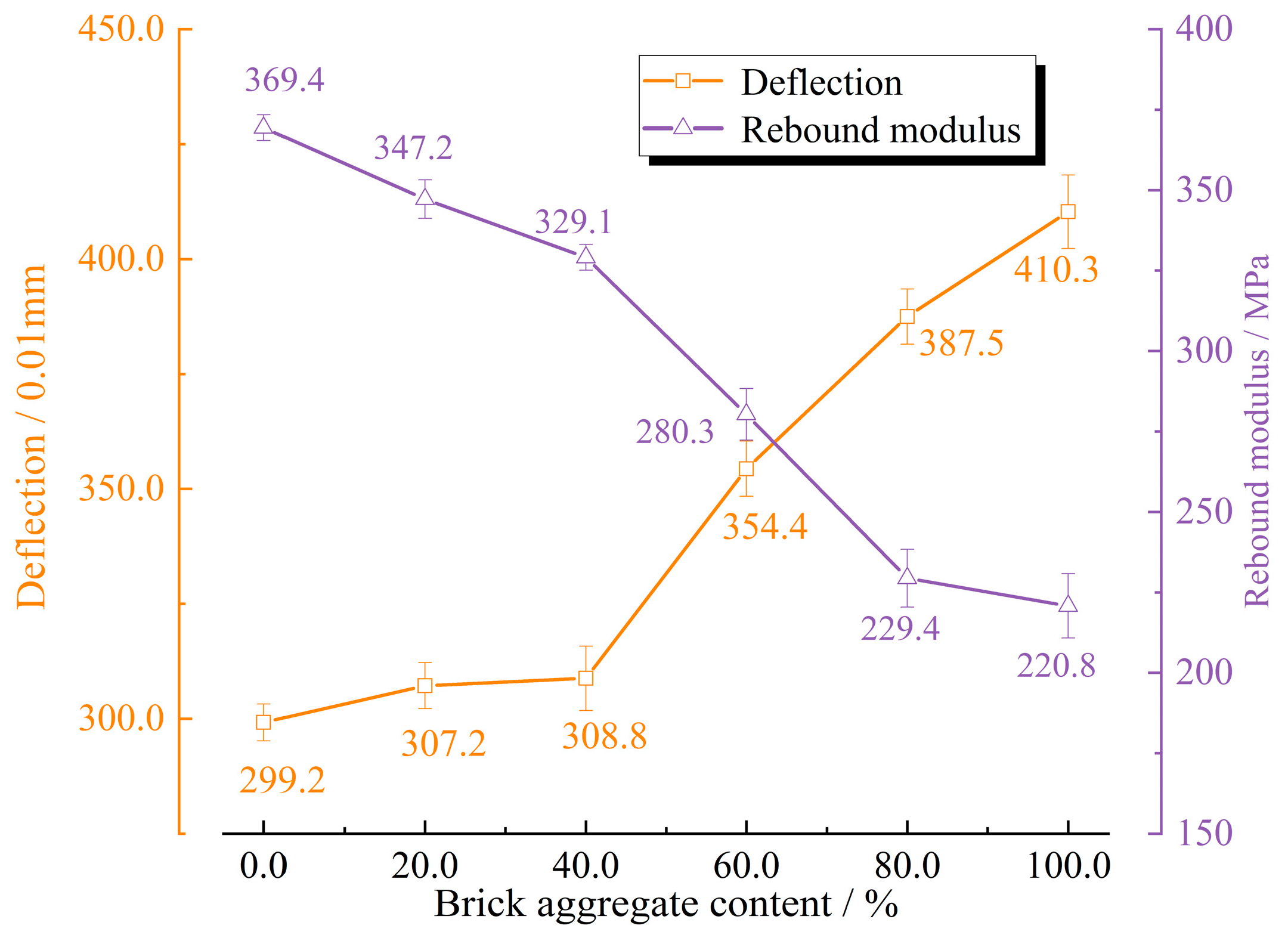 Materials 17 02616 g007
