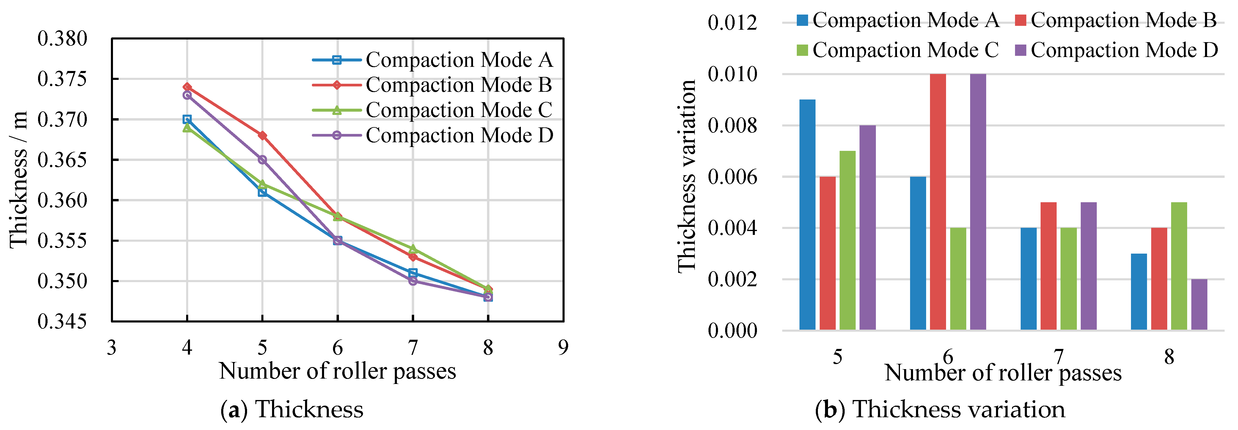 Materials 17 02616 g009