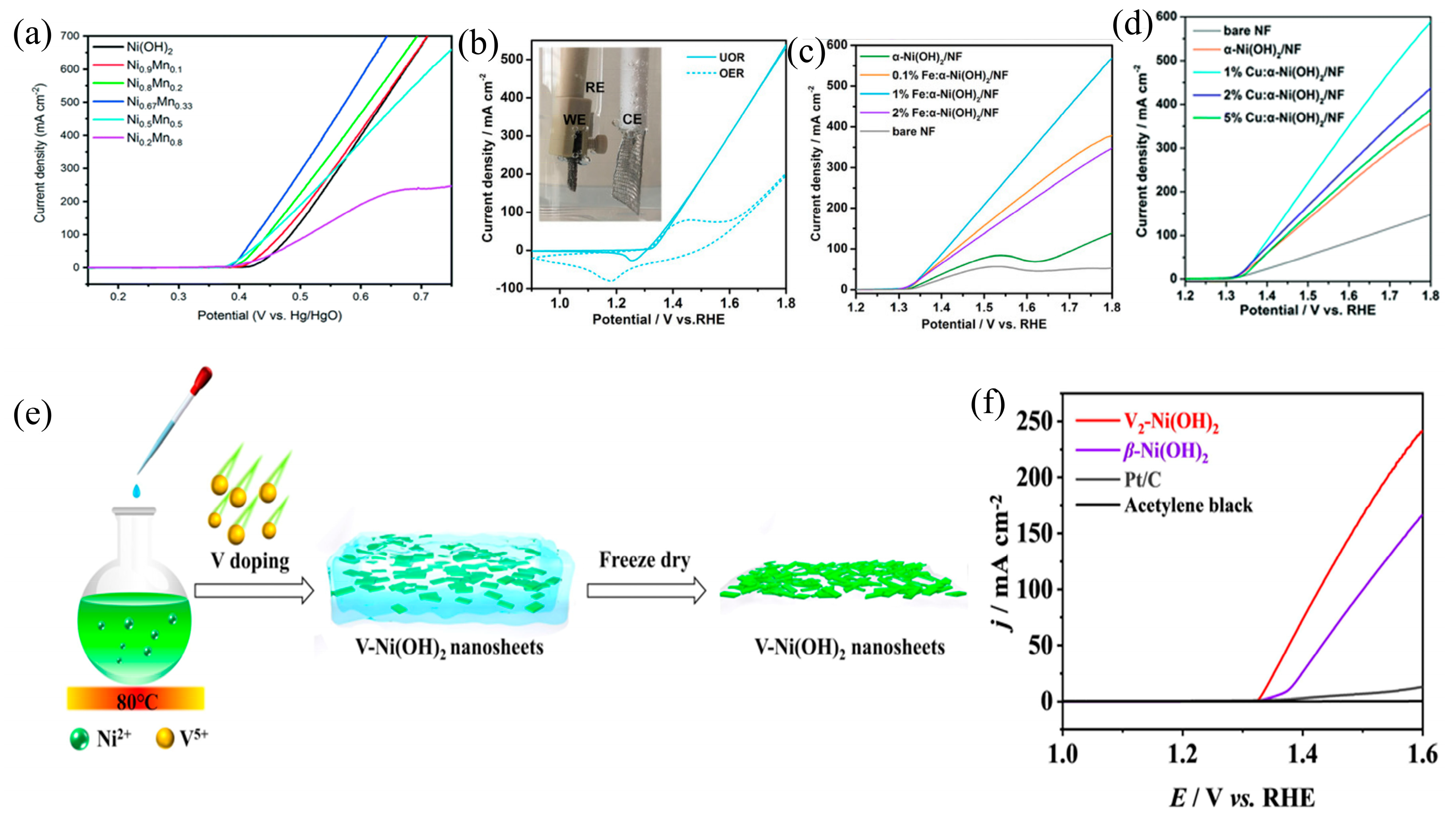 Materials 17 02617 g005