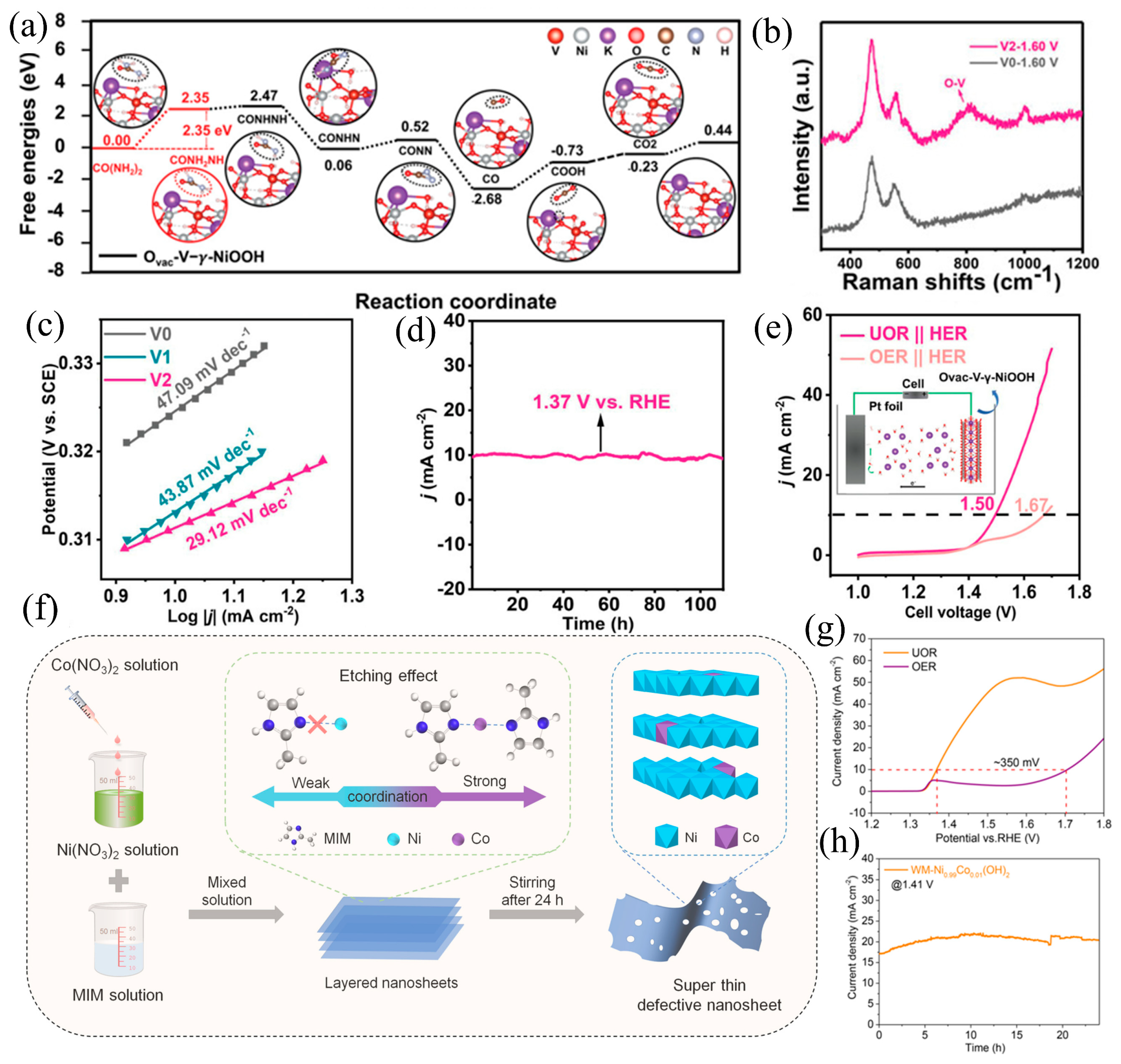Materials 17 02617 g009