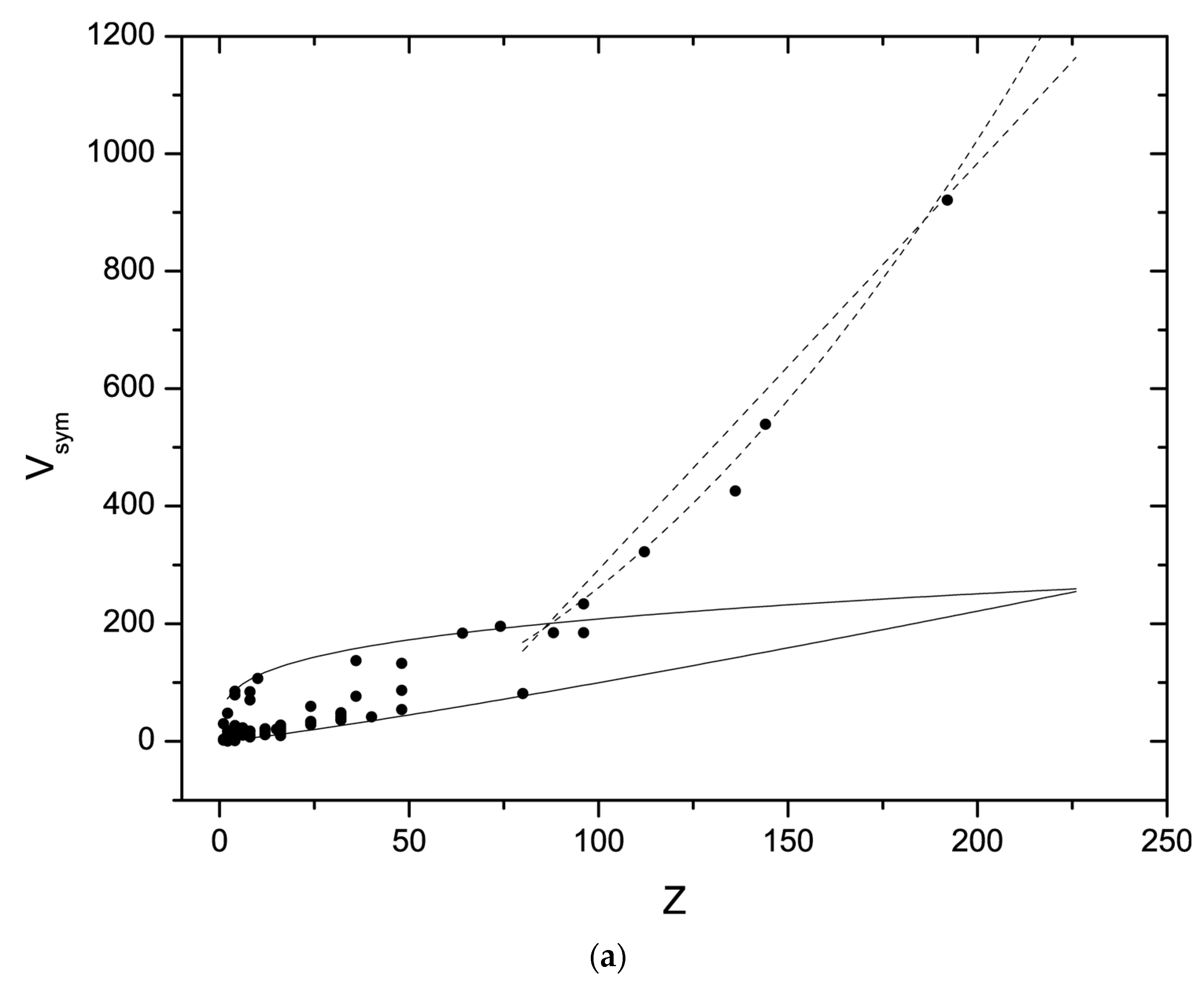 Materials 17 02618 g002a