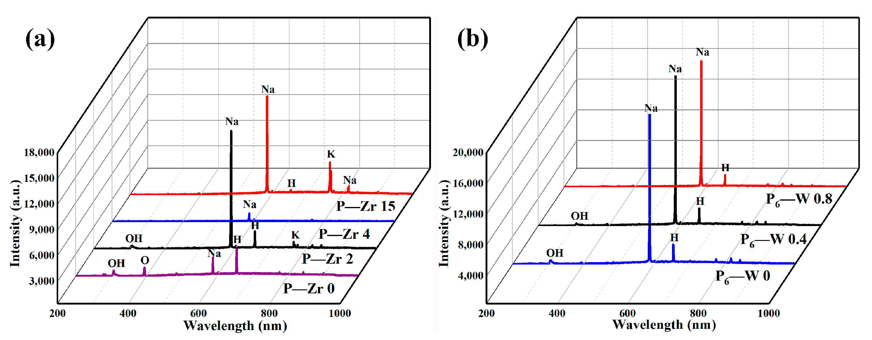 Materials 17 02621 g002
