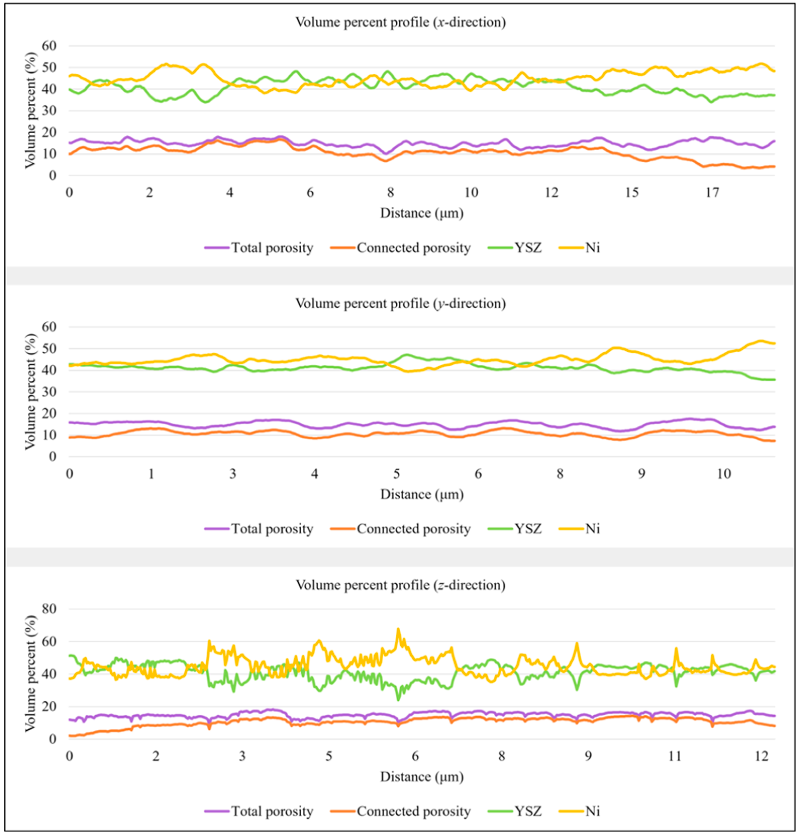Materials 17 02622 g005