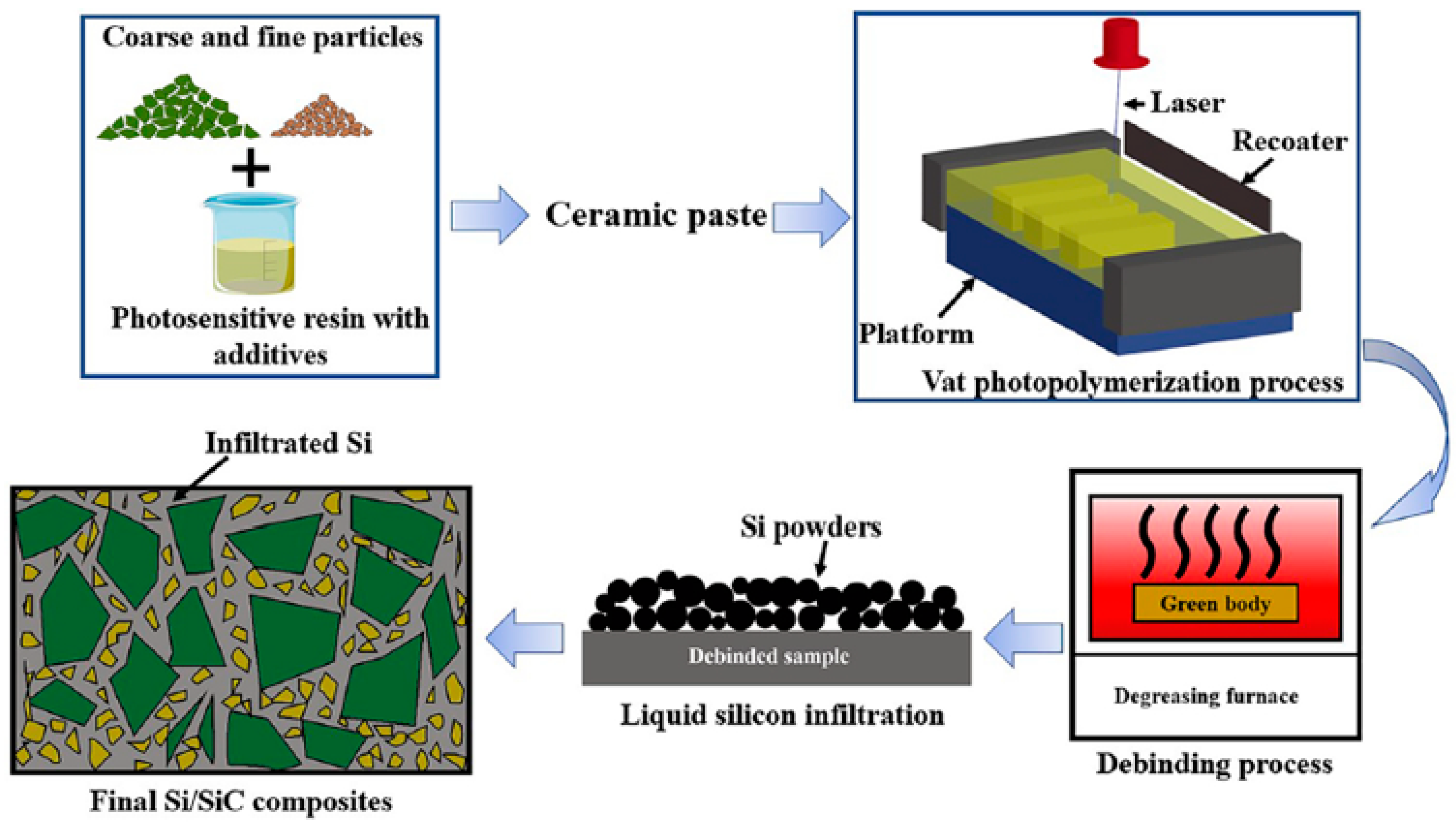 Materials 17 02626 g004