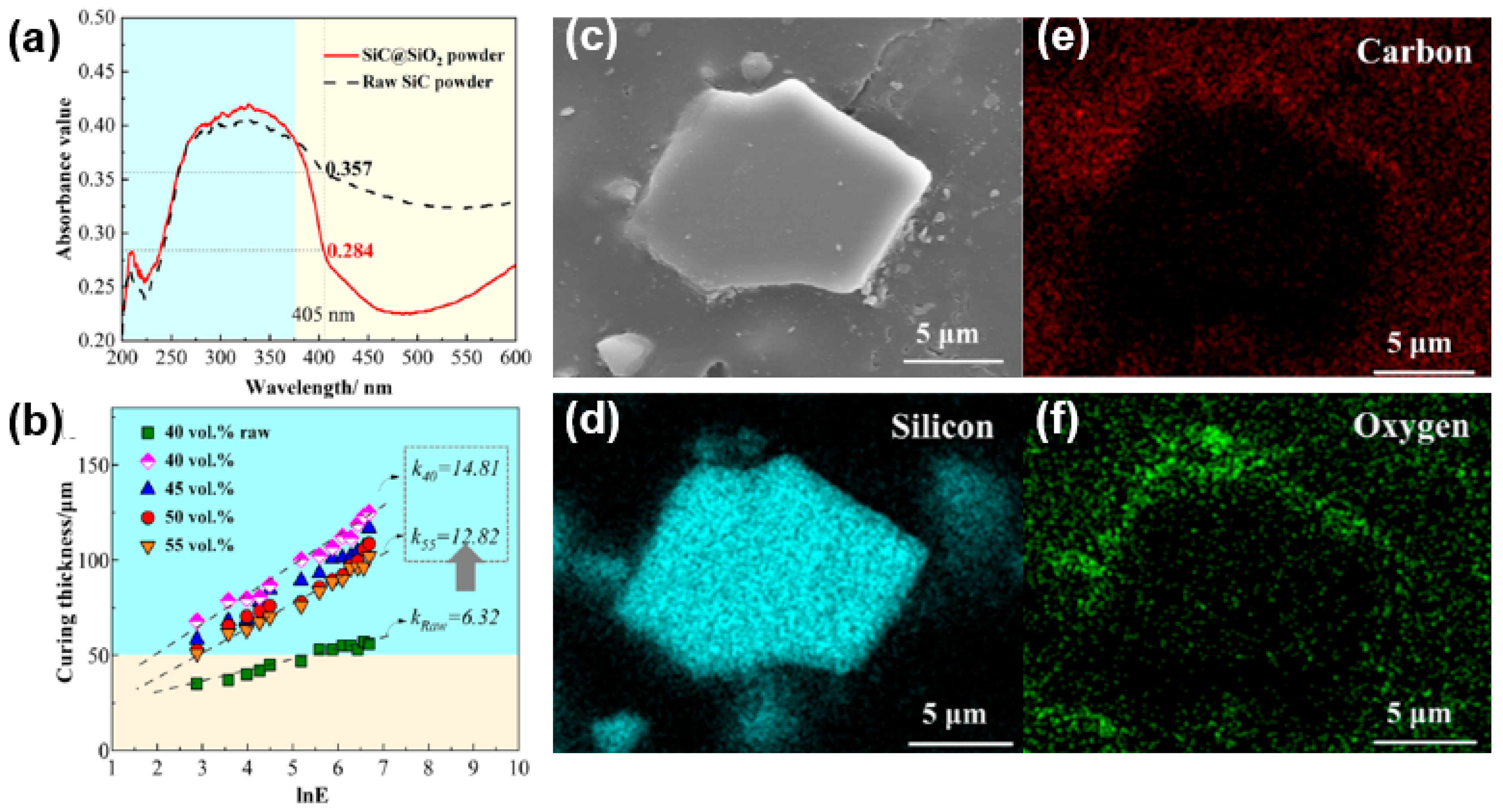 Materials 17 02626 g007