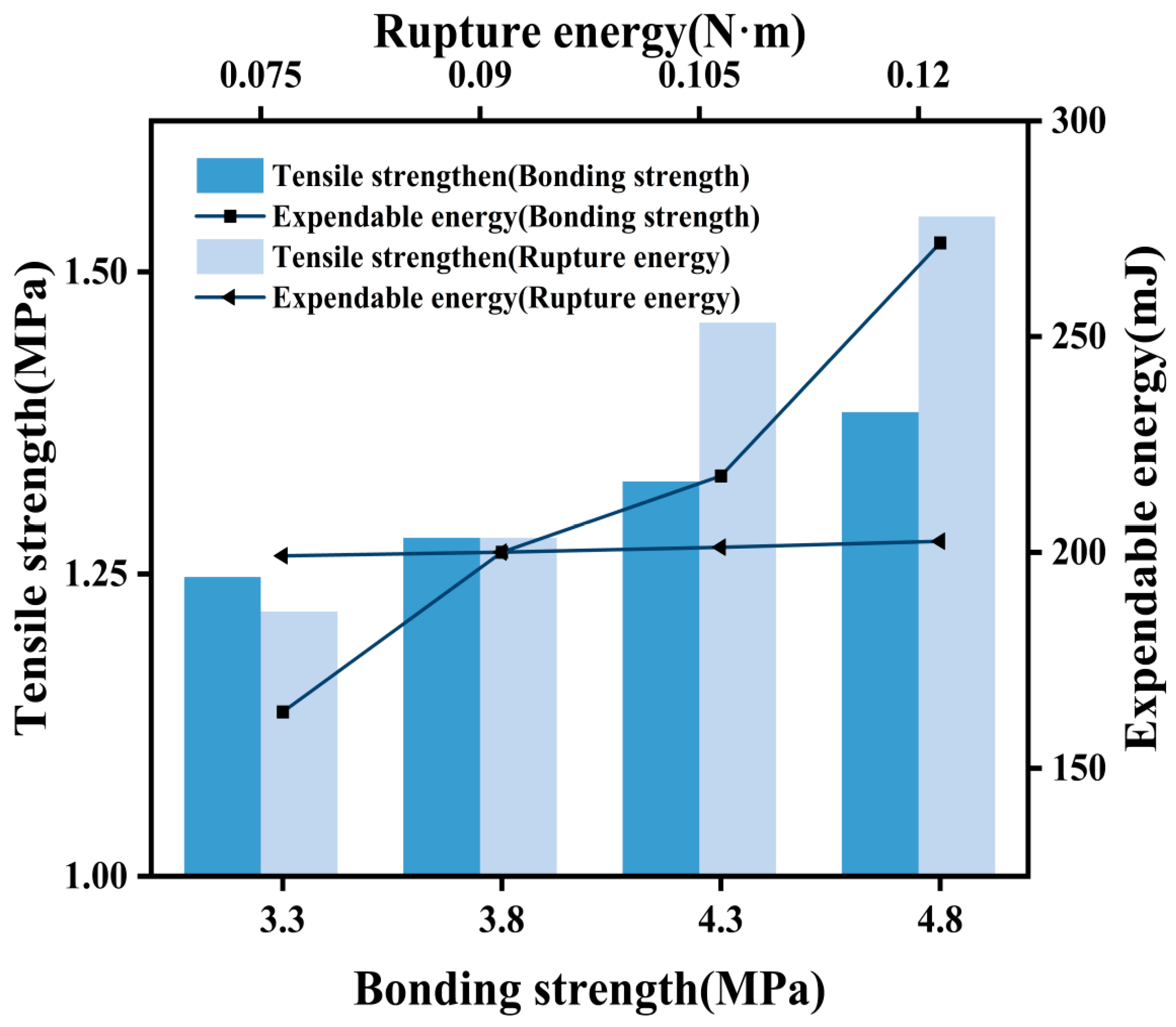 Materials 17 02627 g004