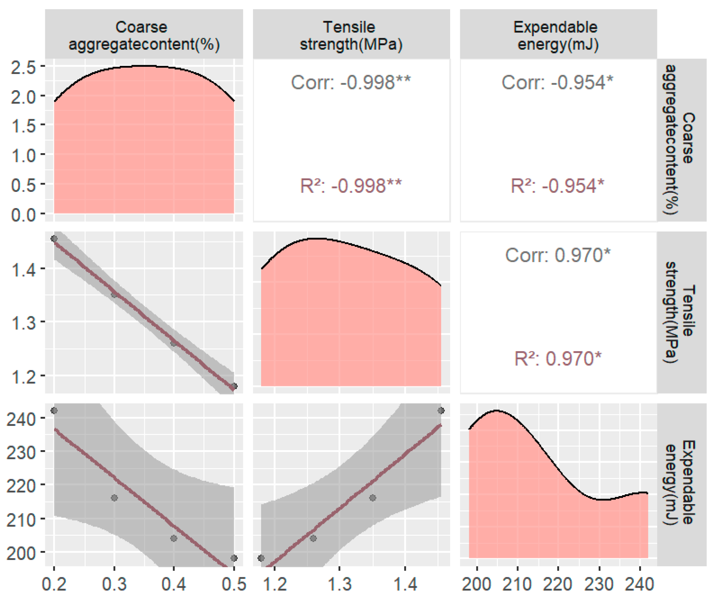 Materials 17 02627 g009