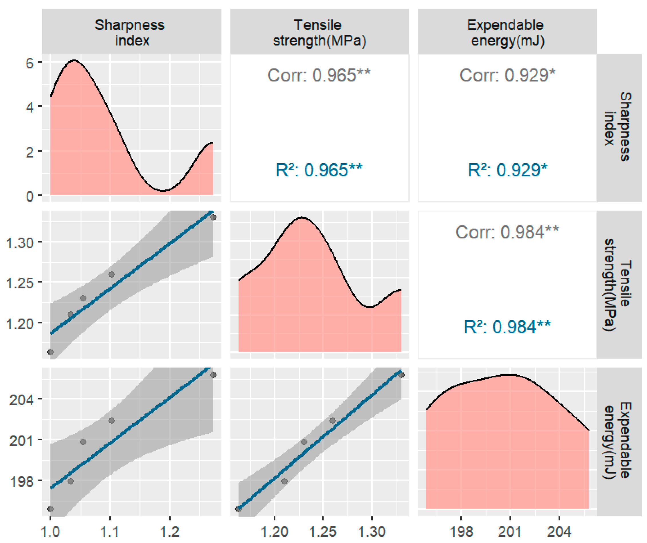 Materials 17 02627 g011