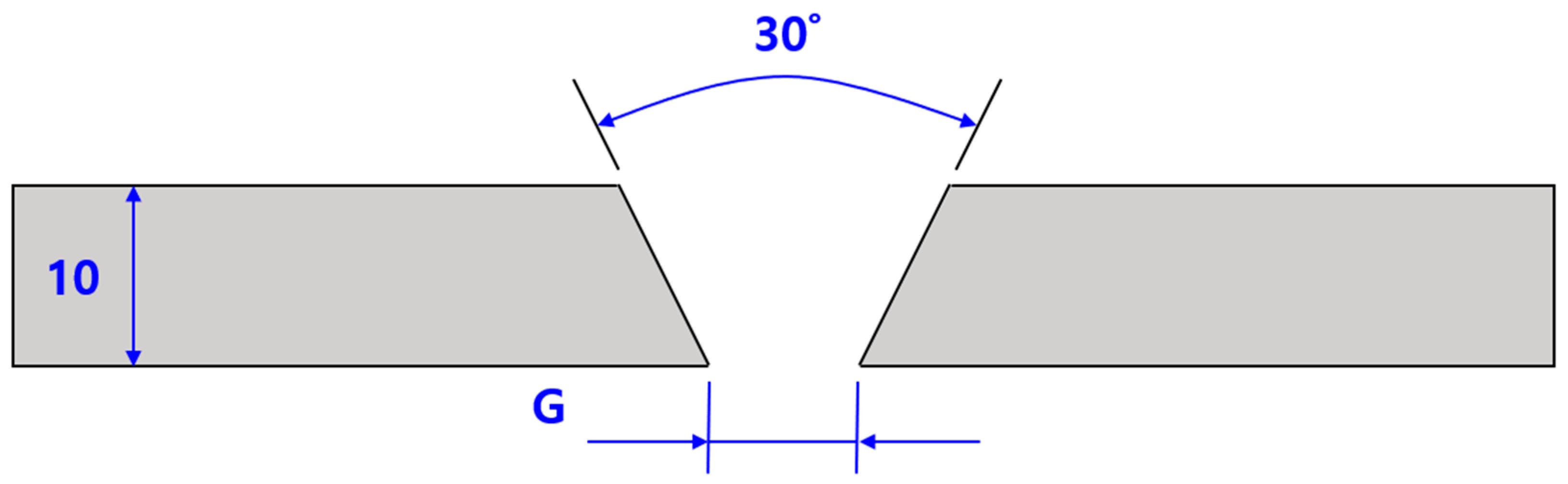 Materials 17 02630 g003