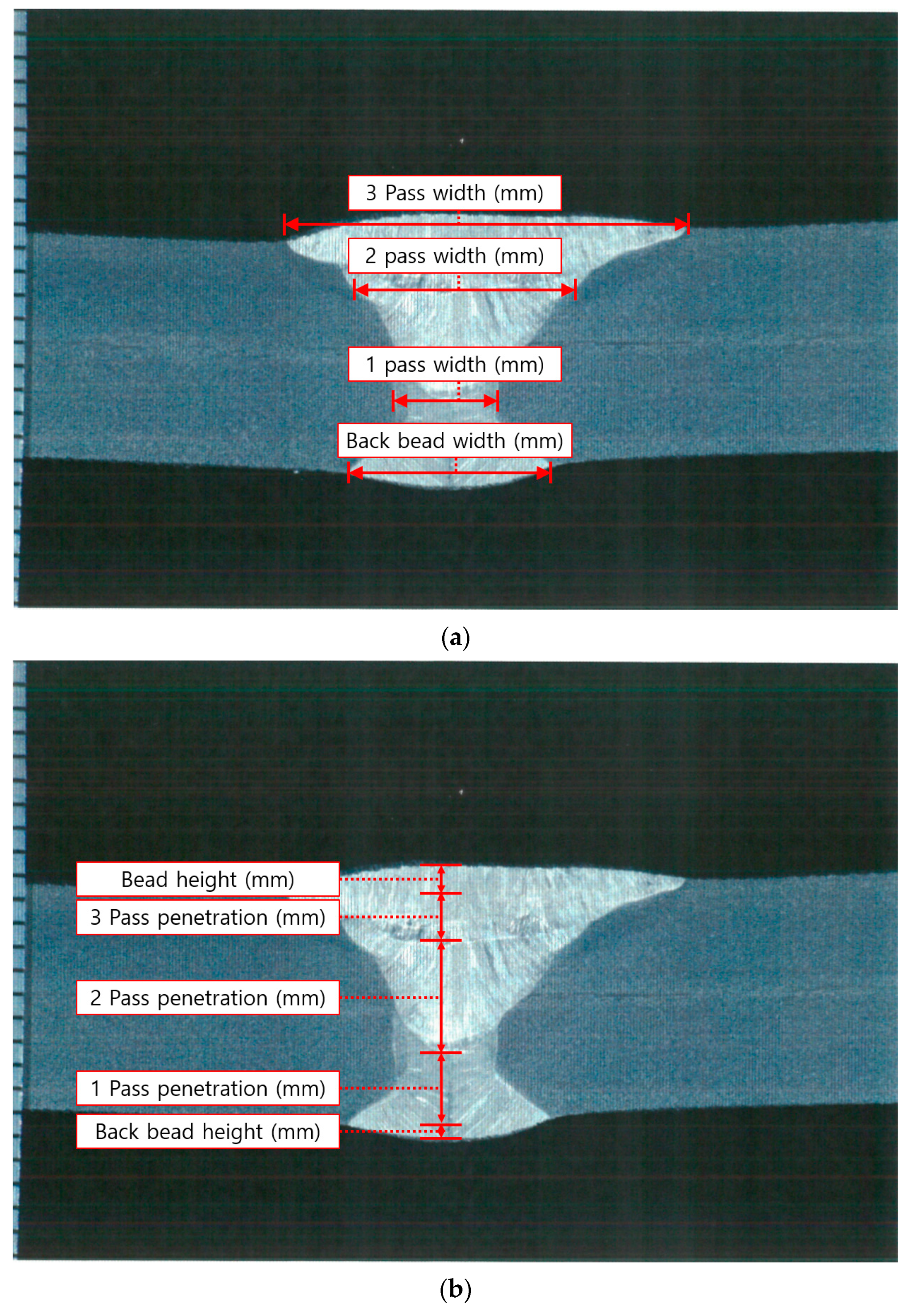 Materials 17 02630 g006