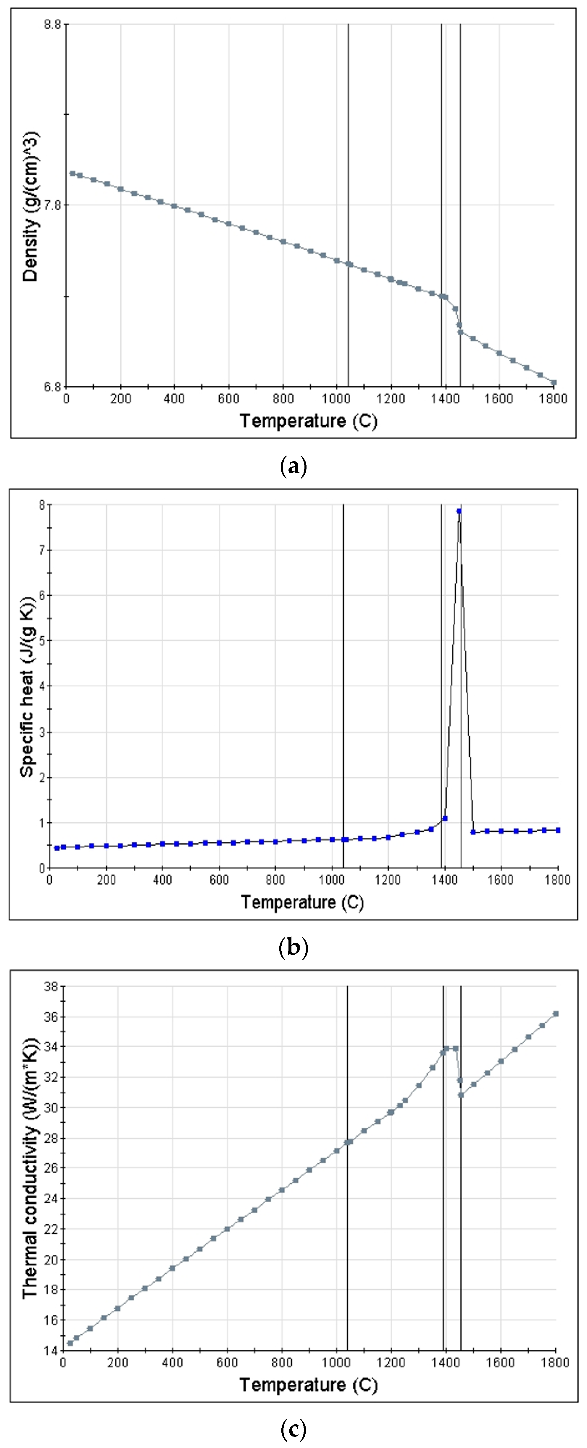 Materials 17 02630 g010