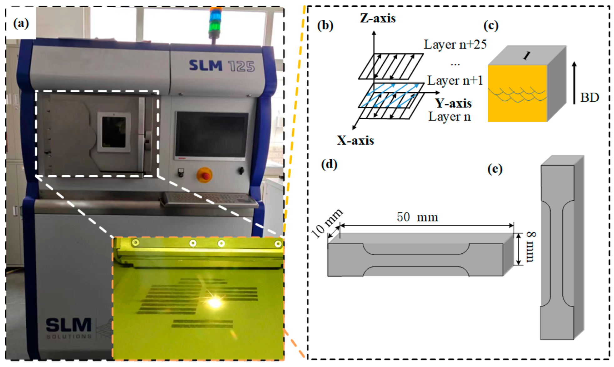 Materials 17 02631 g002