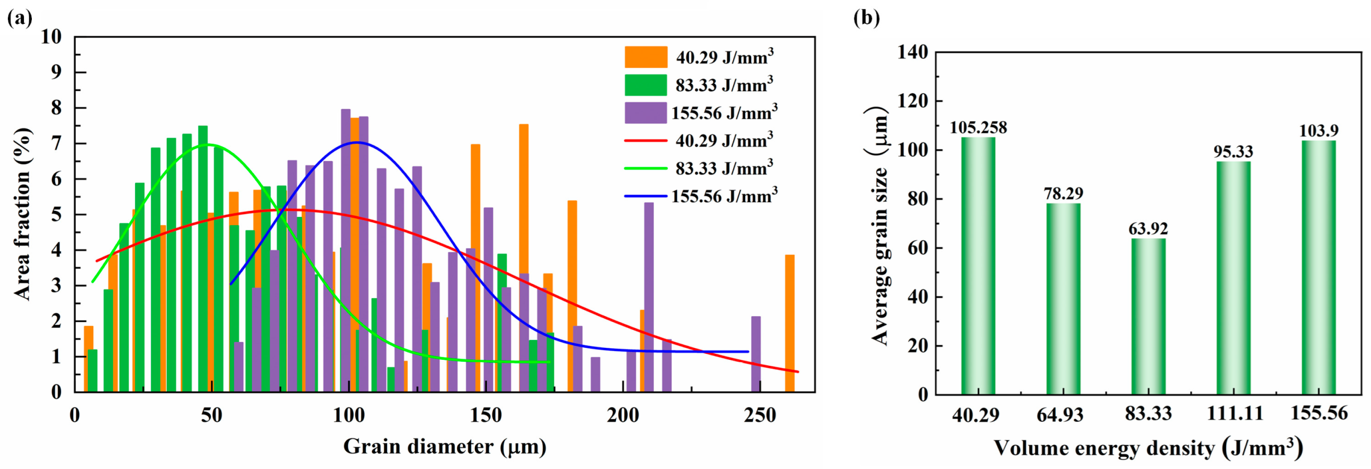 Materials 17 02631 g005
