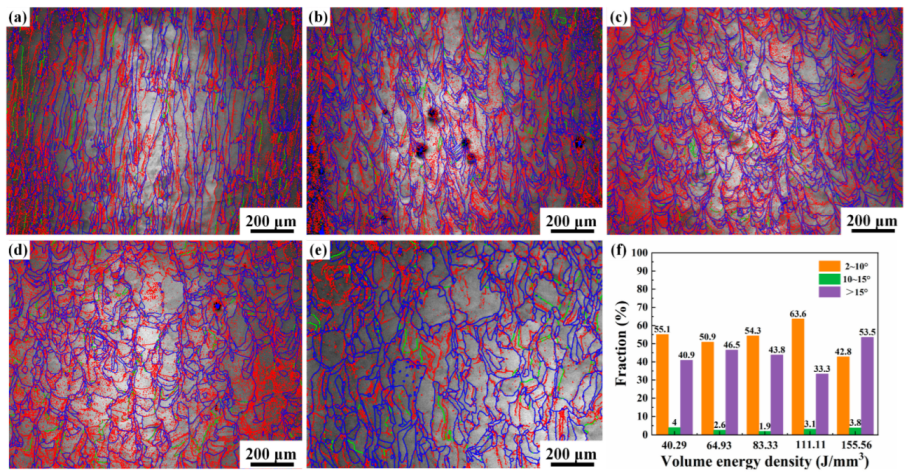 Materials 17 02631 g007