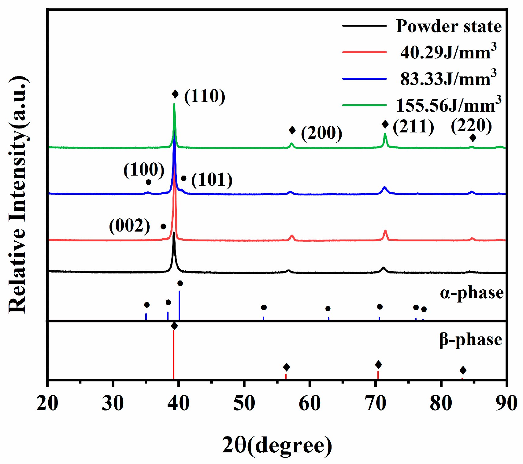 Materials 17 02631 g008