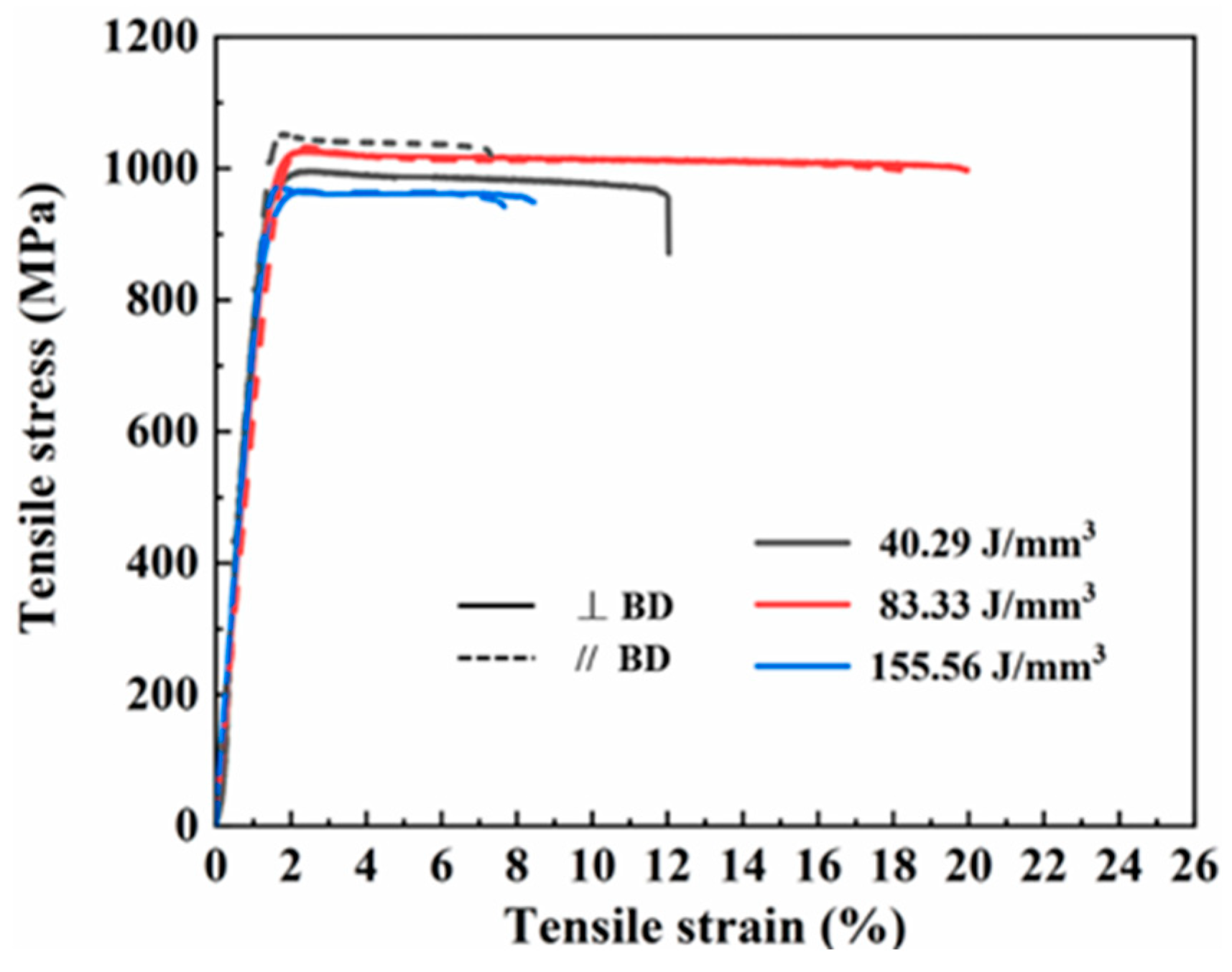 Materials 17 02631 g011