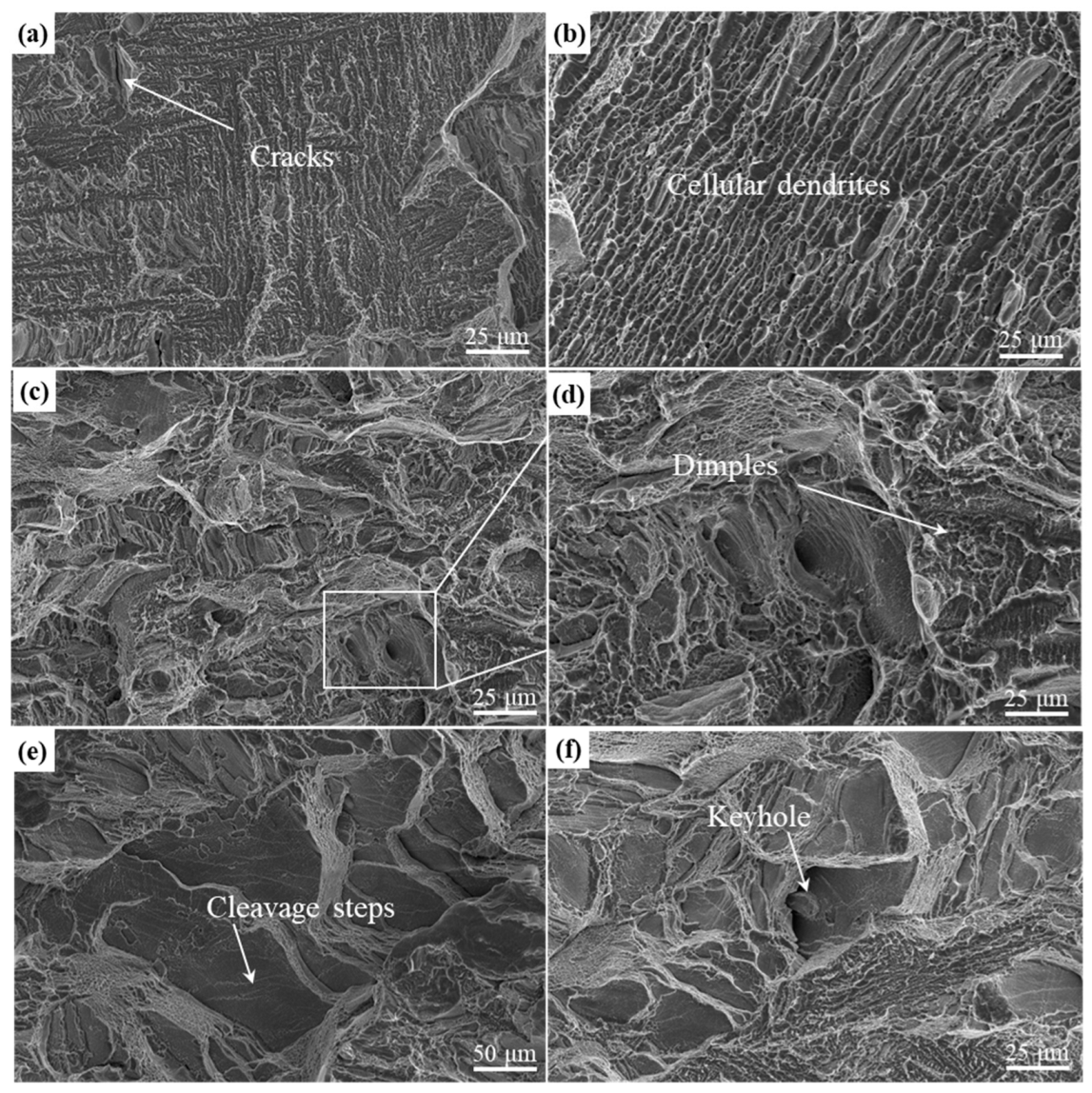 Materials 17 02631 g012