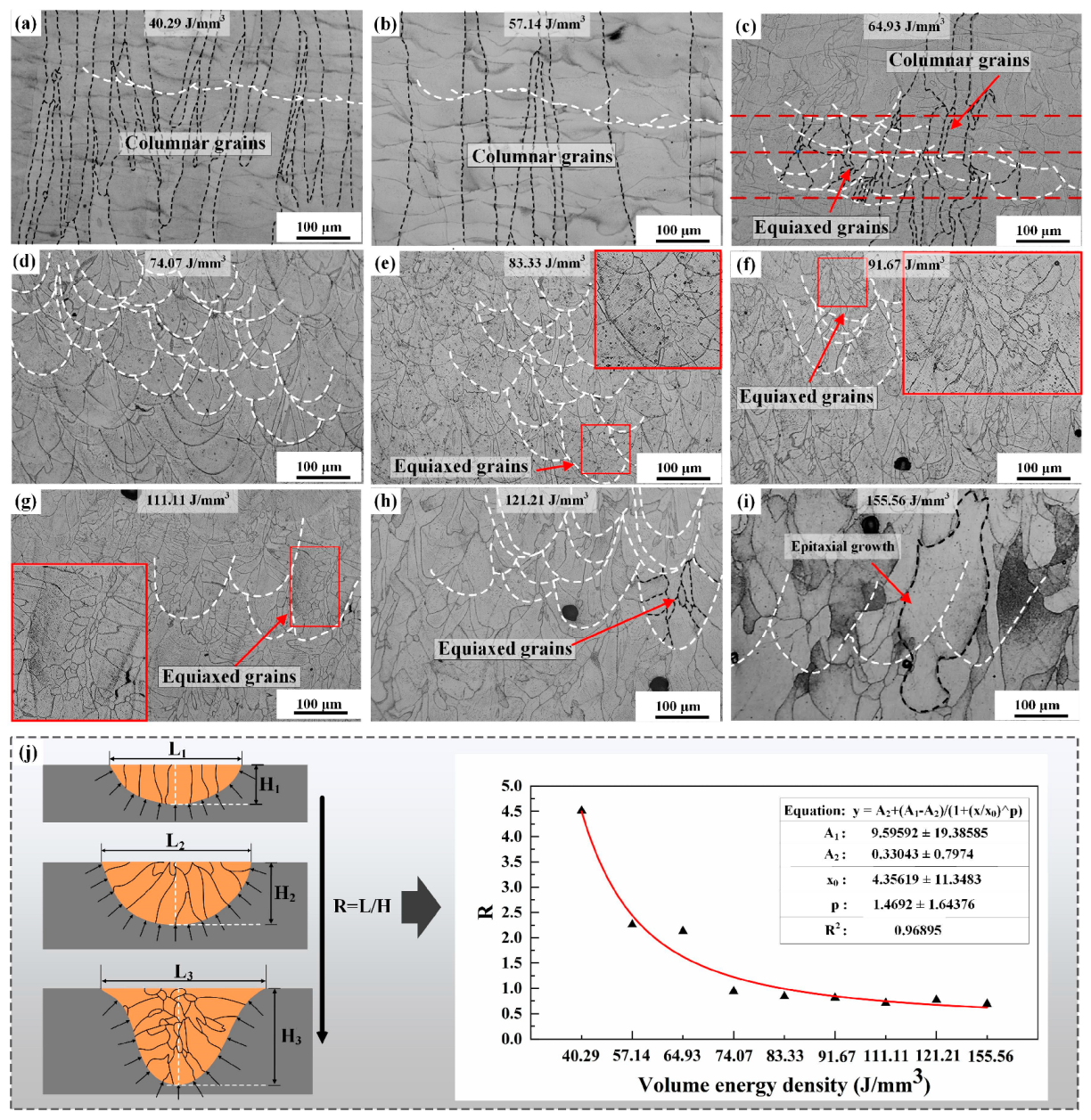 Materials 17 02631 g013