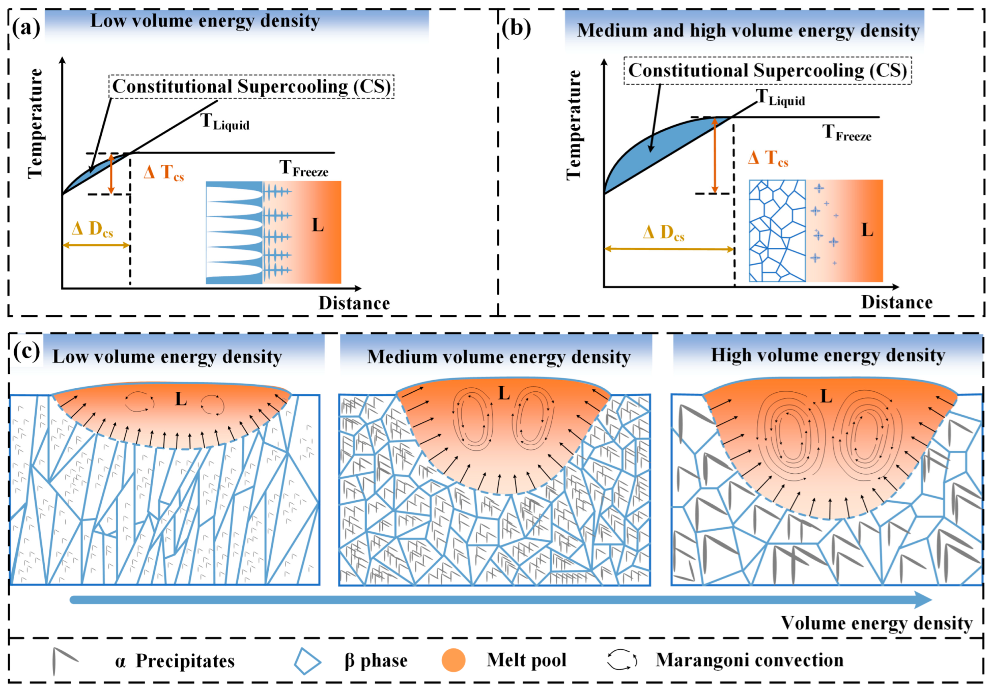 Materials 17 02631 g014