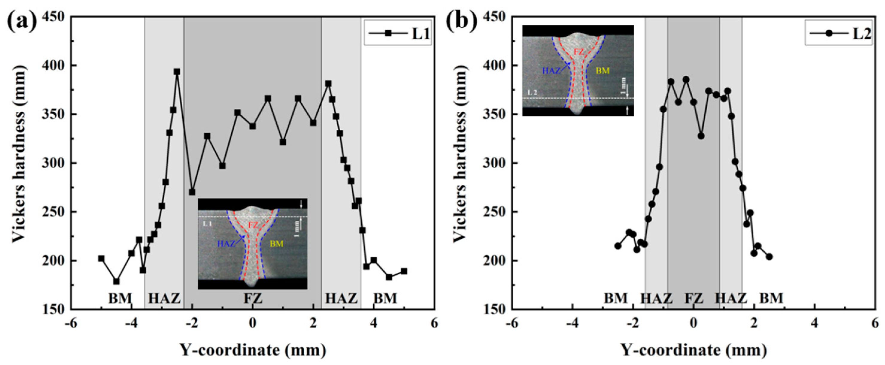 Materials 17 02632 g012