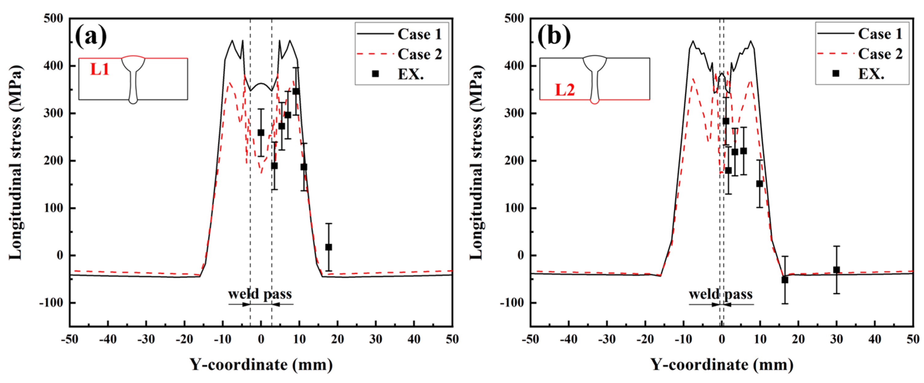 Materials 17 02632 g016