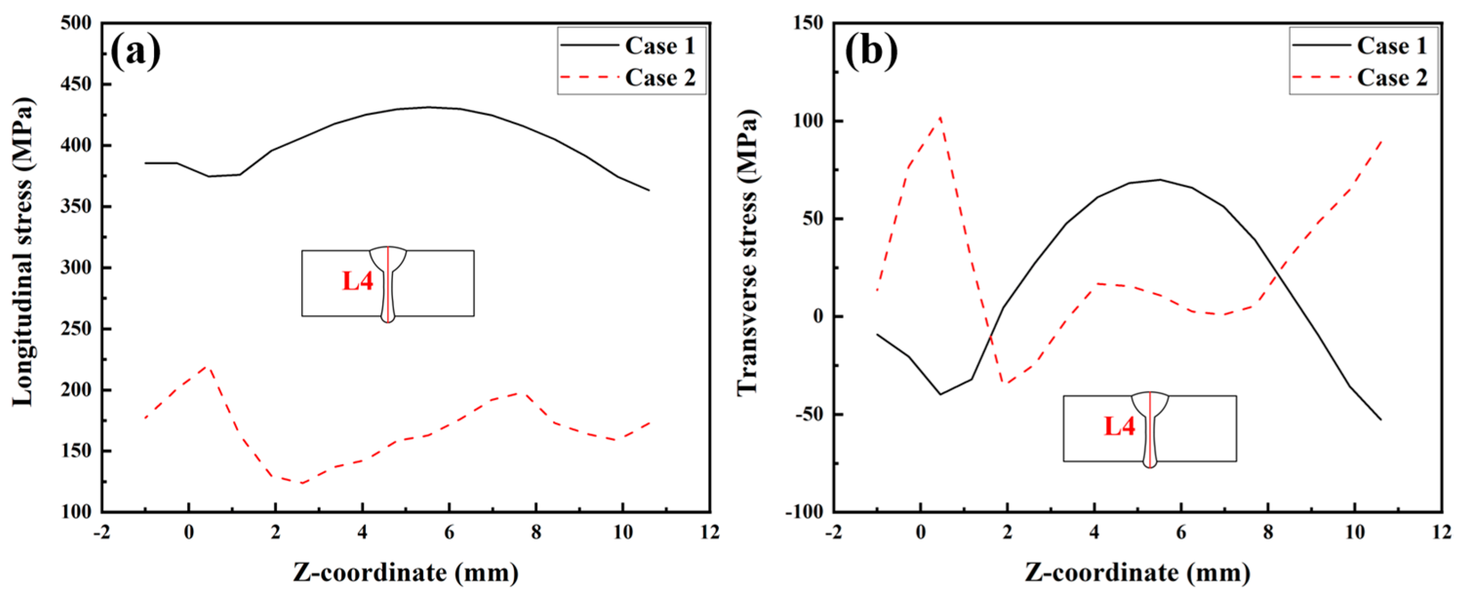 Materials 17 02632 g019