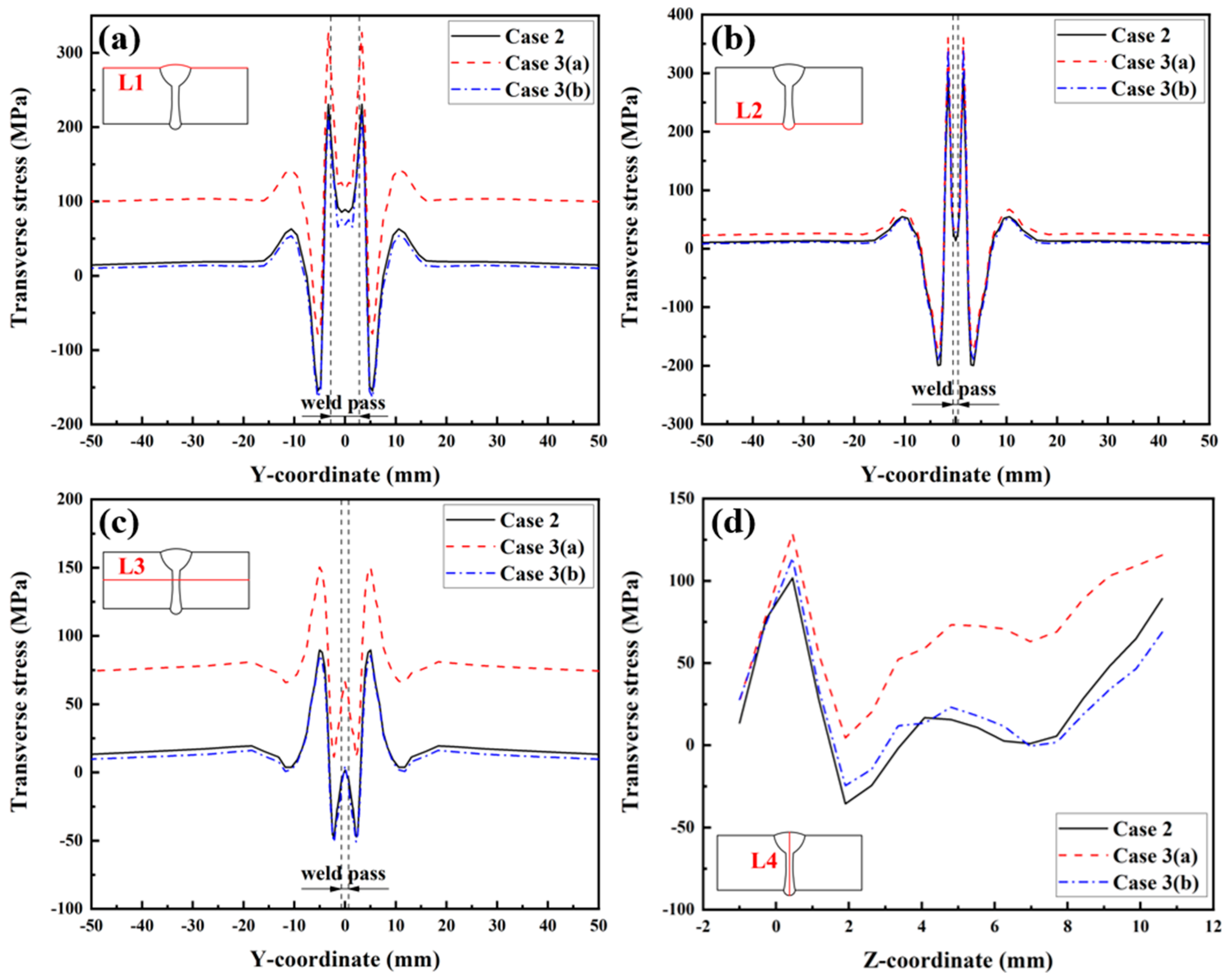 Materials 17 02632 g023