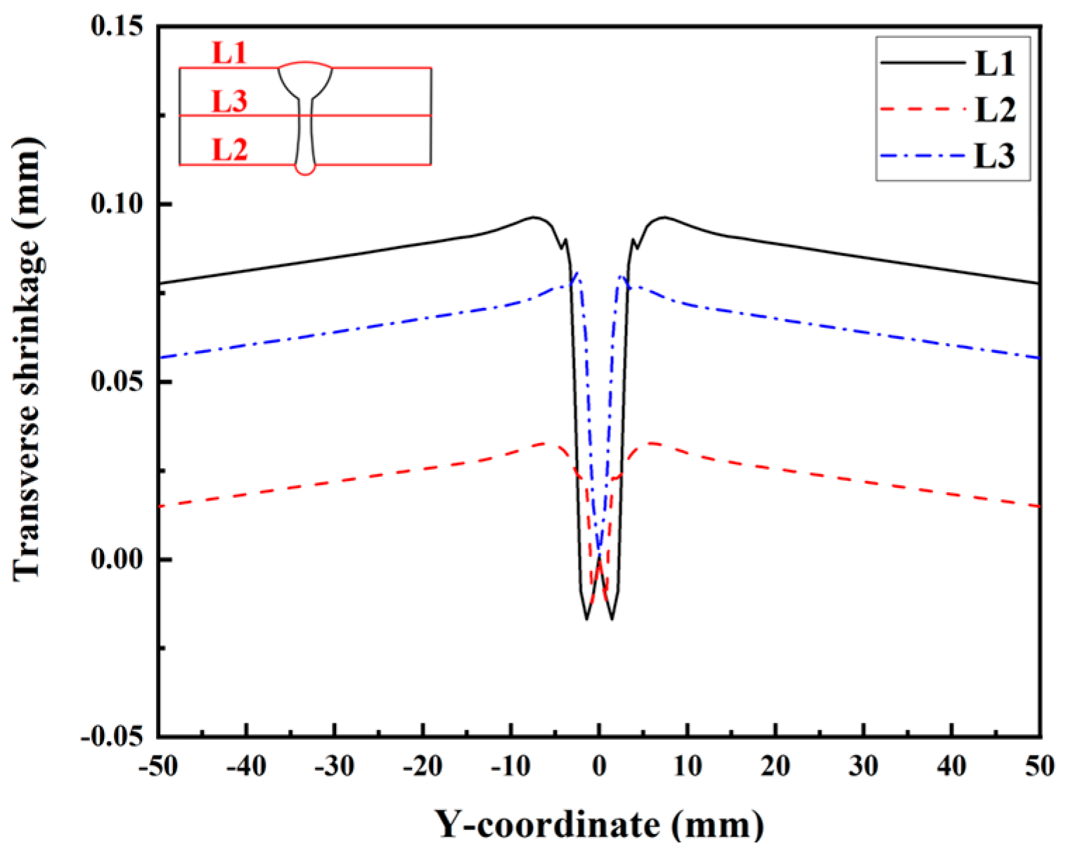 Materials 17 02632 g024
