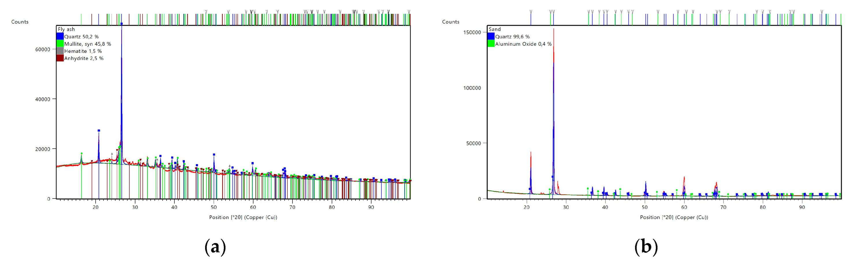 Materials 17 02633 g001