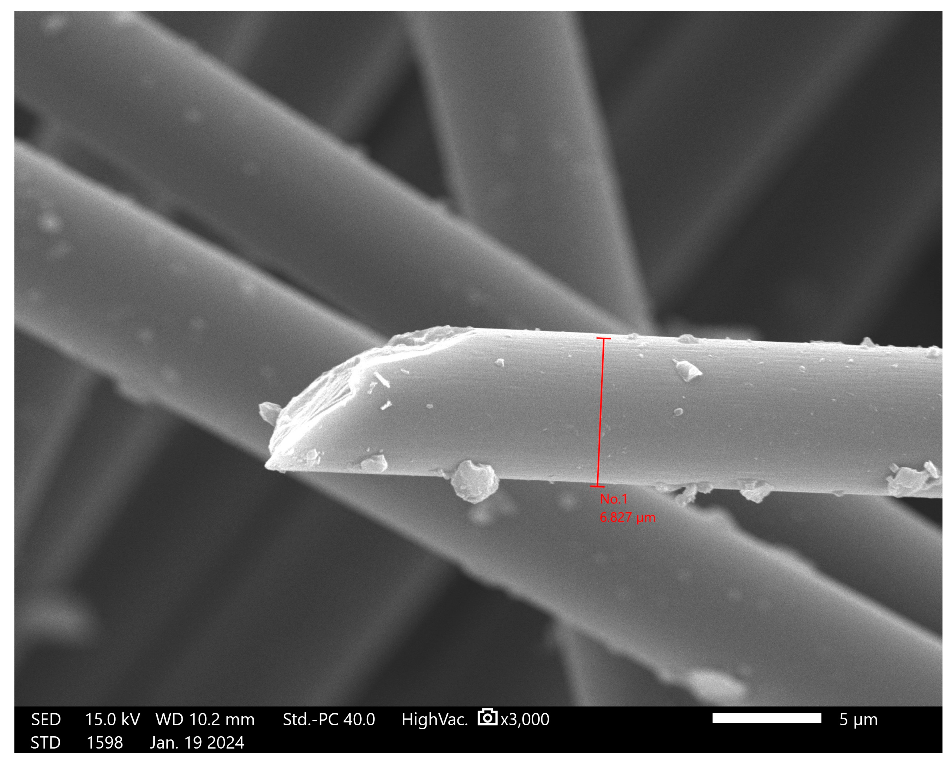 Materials 17 02633 g003