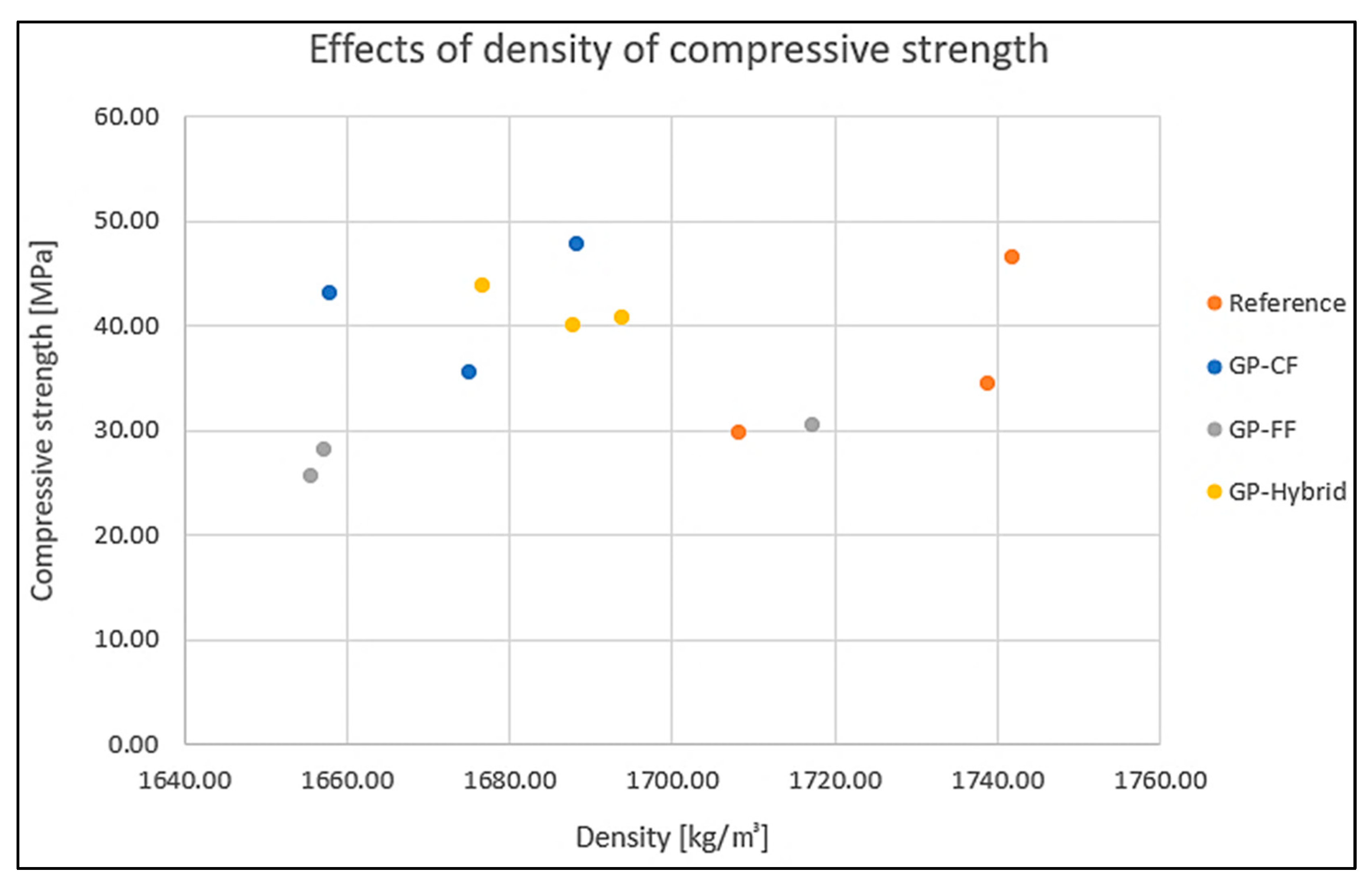 Materials 17 02633 g006