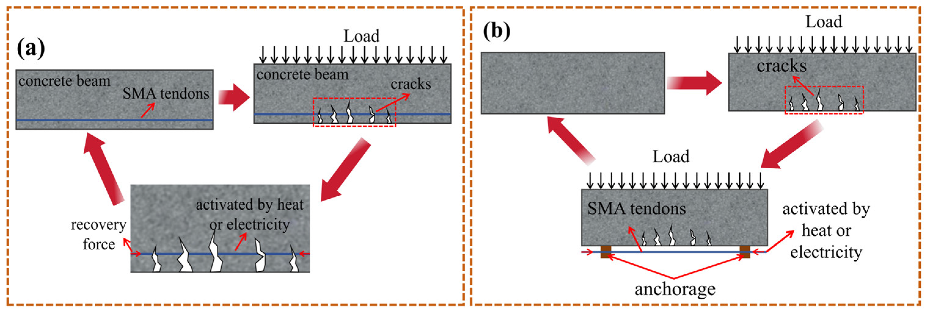 Materials 17 02634 g008