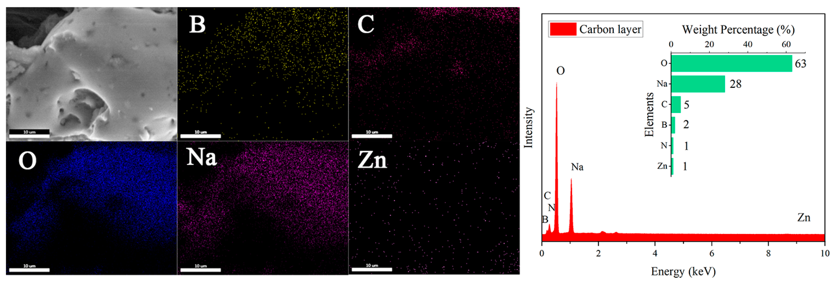 Materials 17 02638 g010