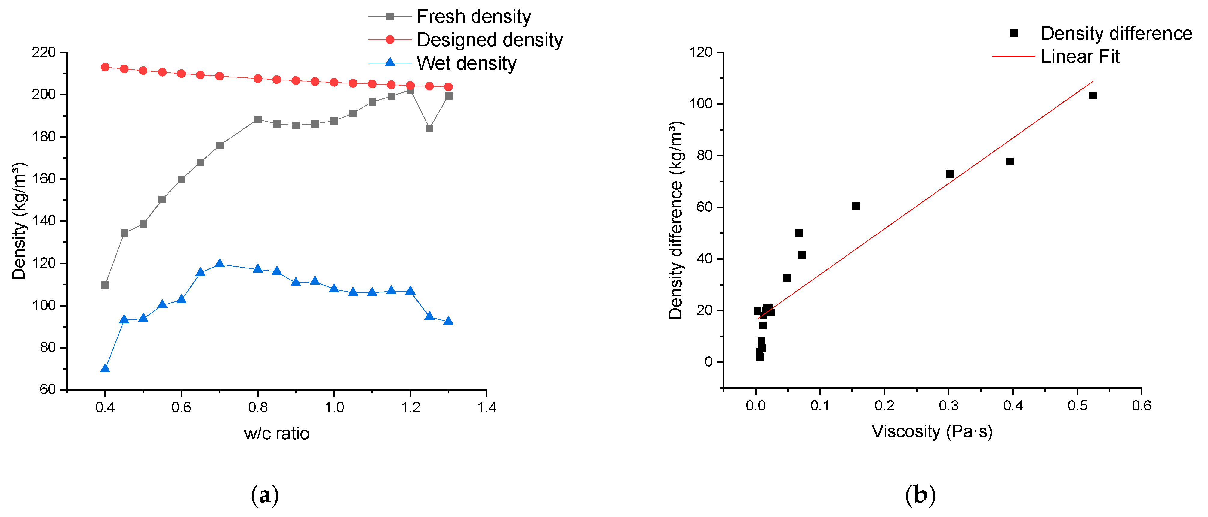 Materials 17 02640 g002a