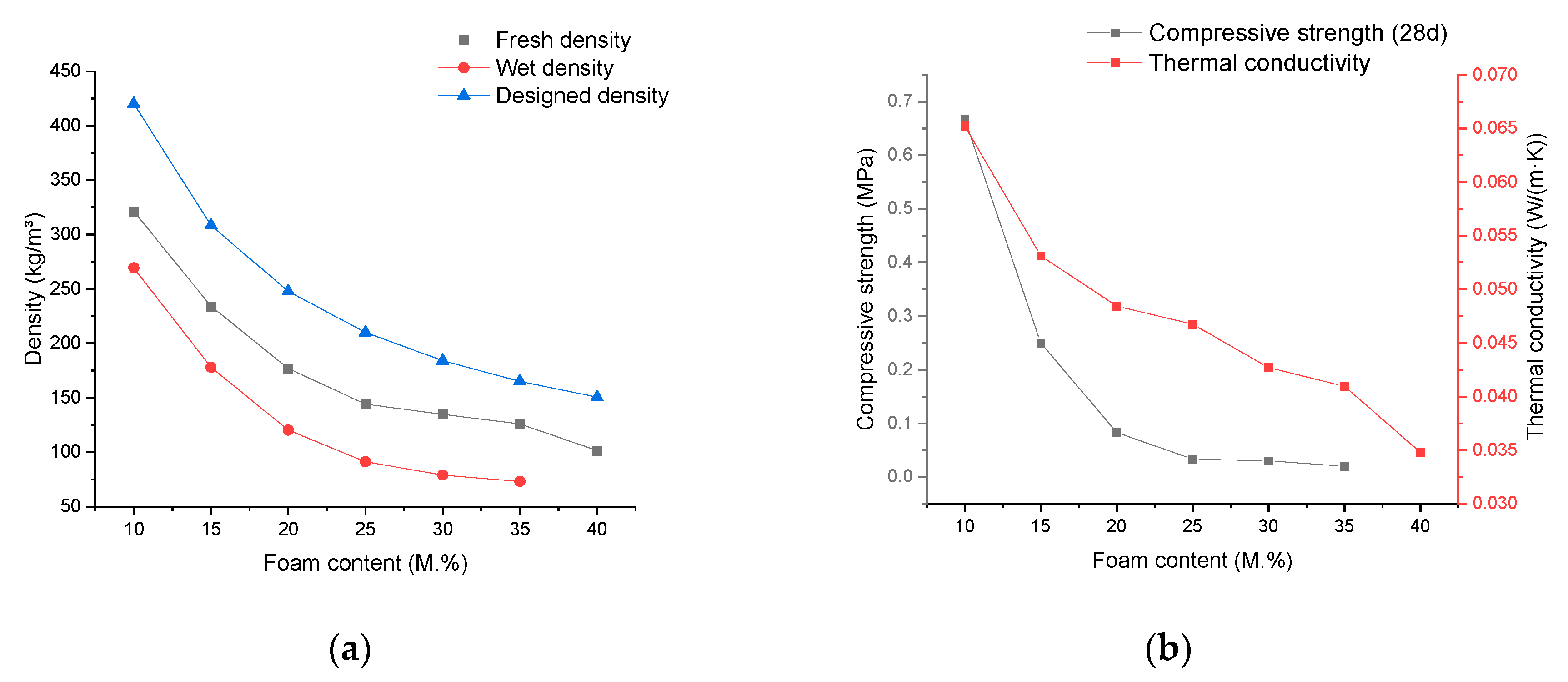 Materials 17 02640 g004