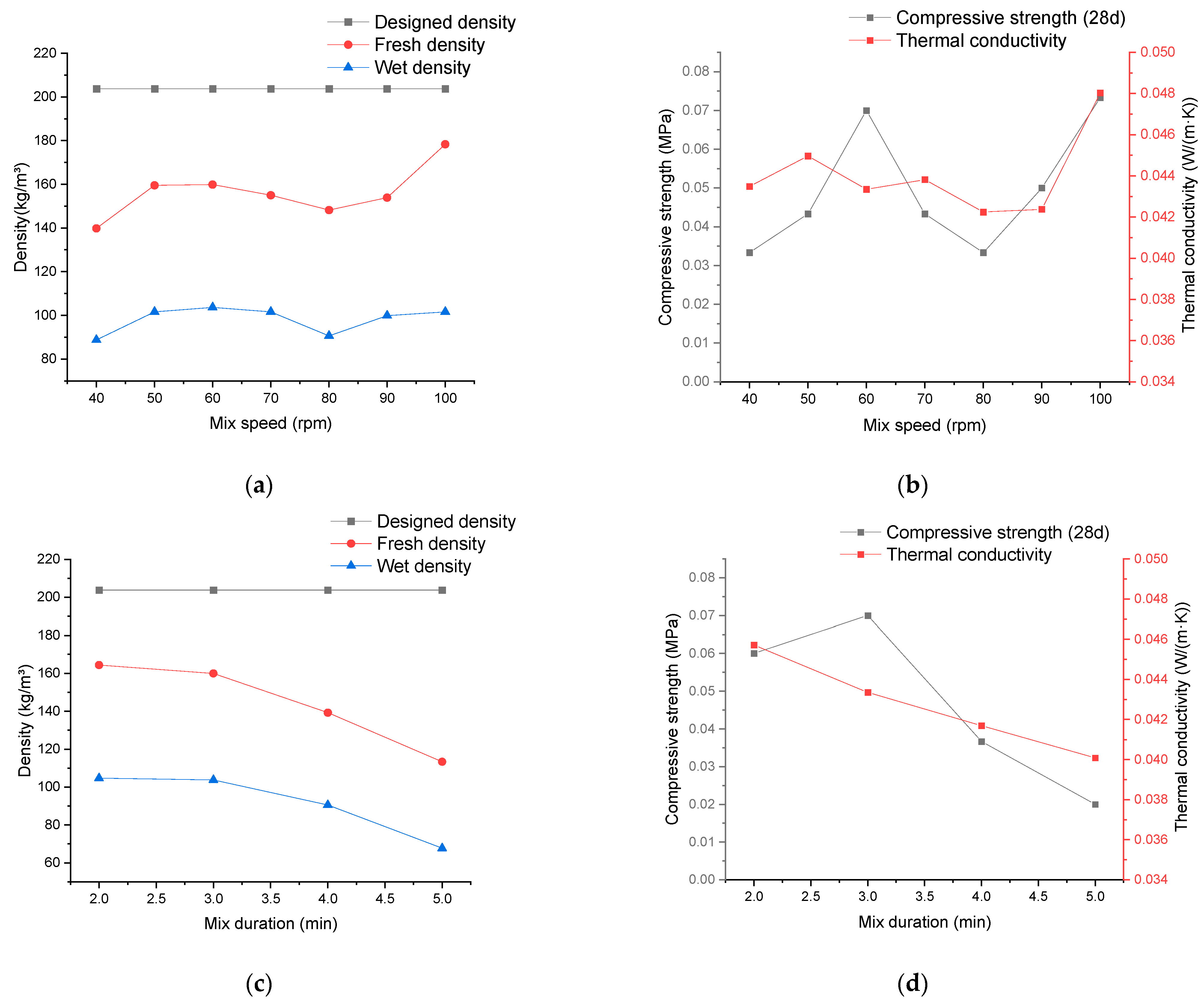 Materials 17 02640 g006