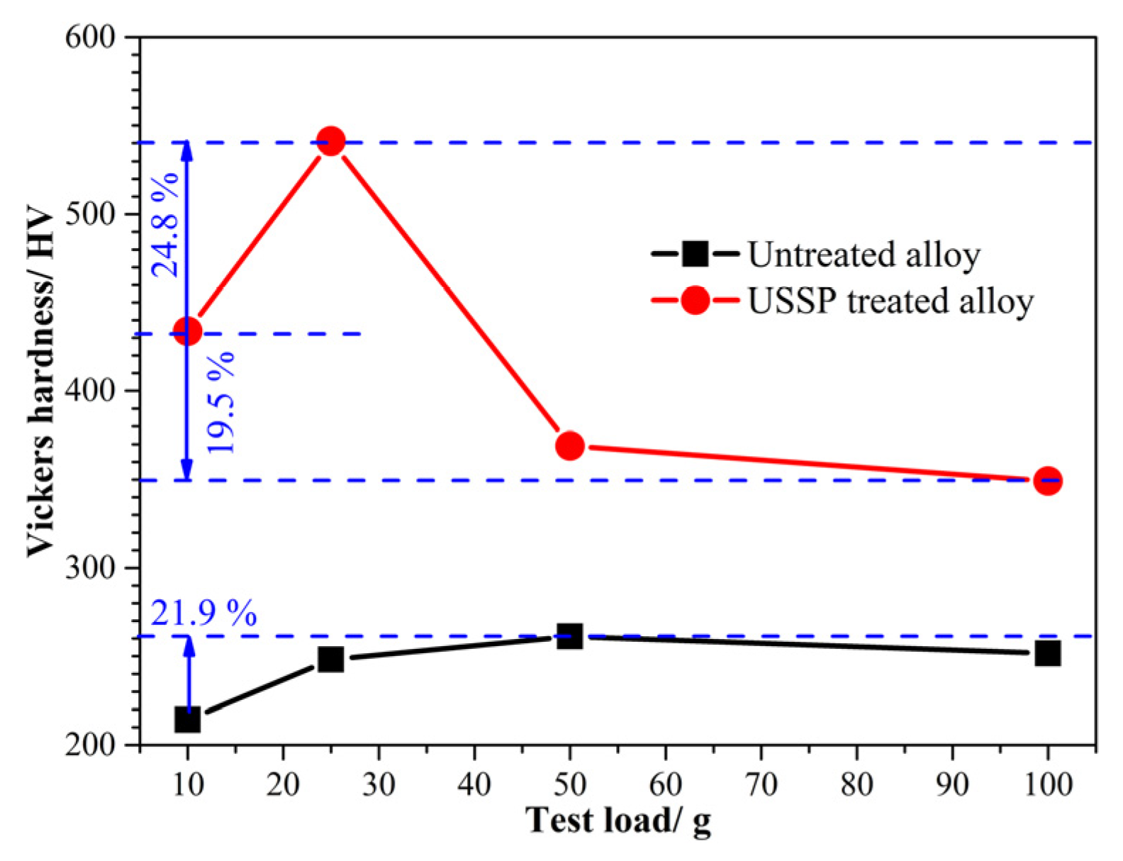 Materials 17 02644 g006