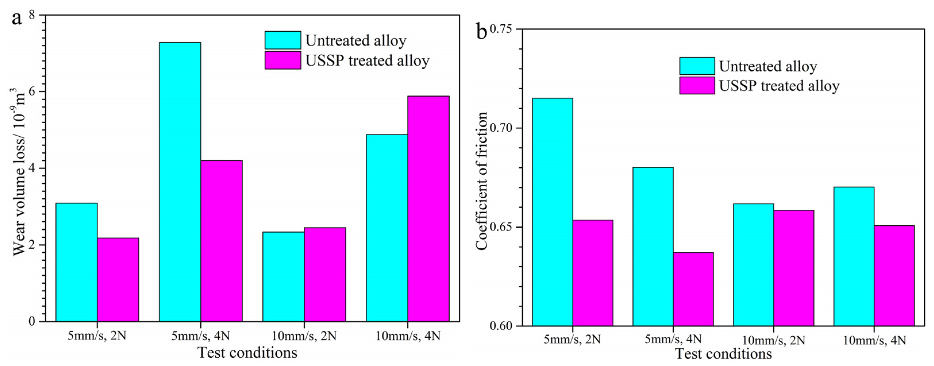 Materials 17 02644 g007