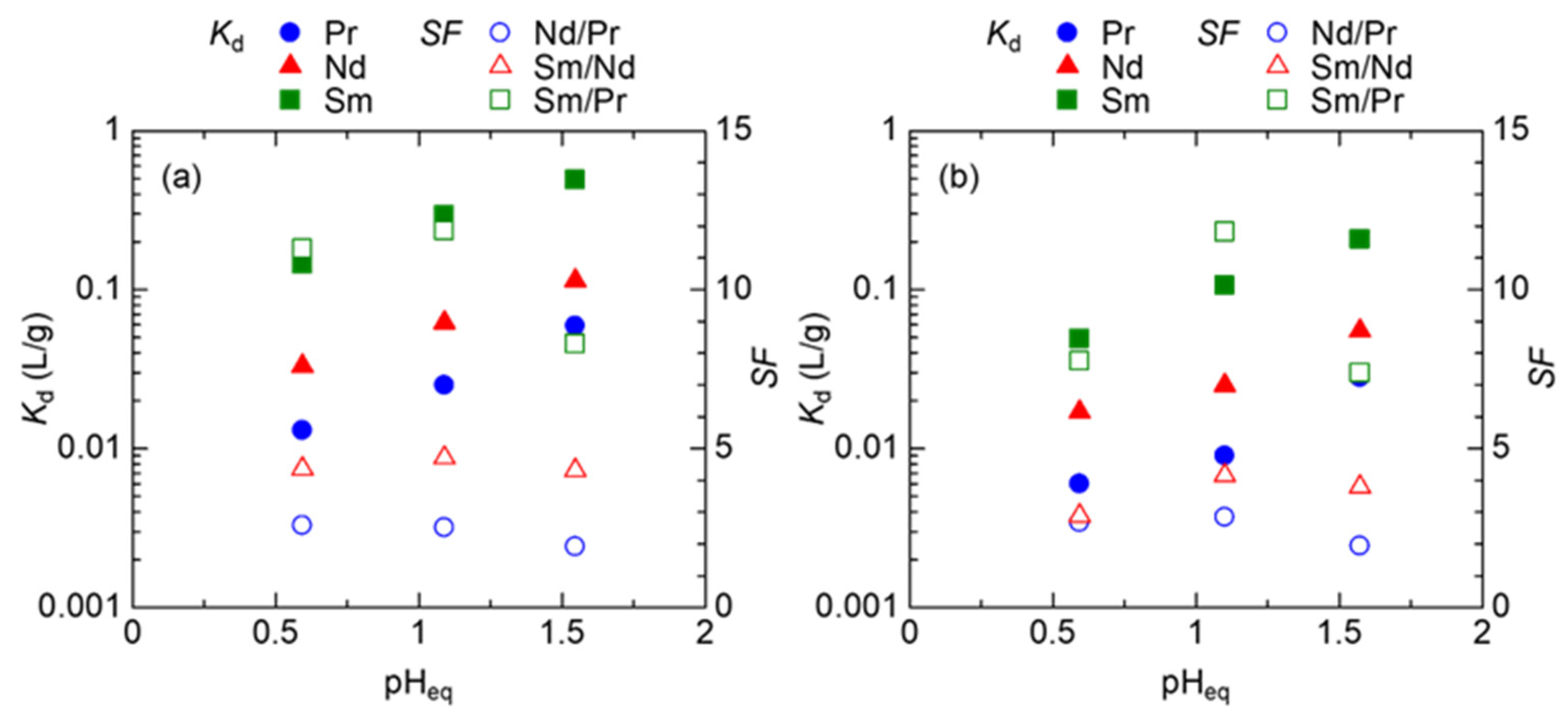 Materials 17 02648 g004