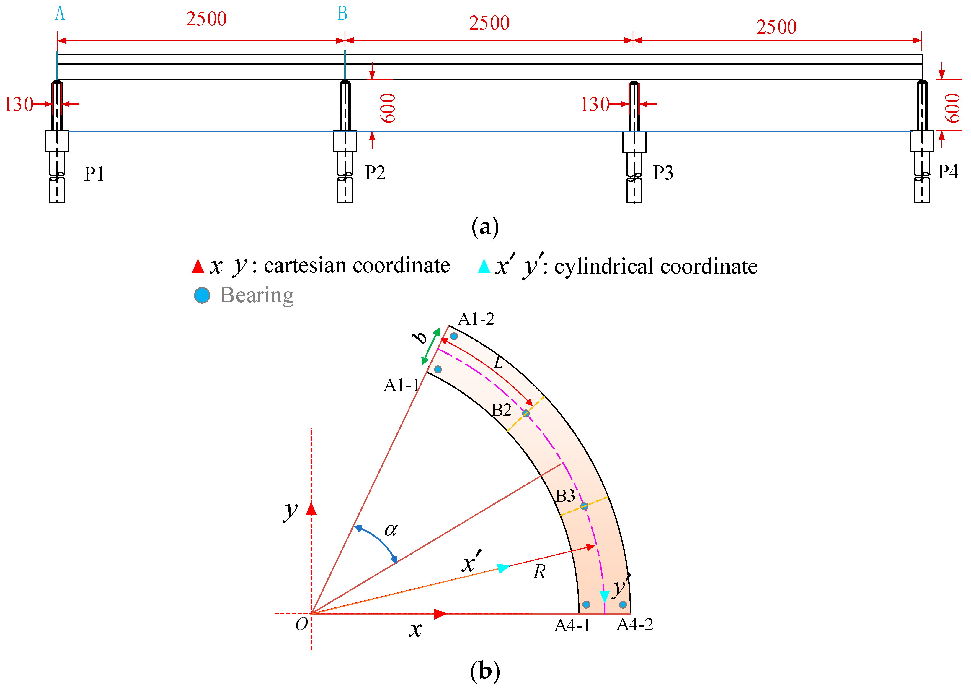 Materials 17 02650 g001